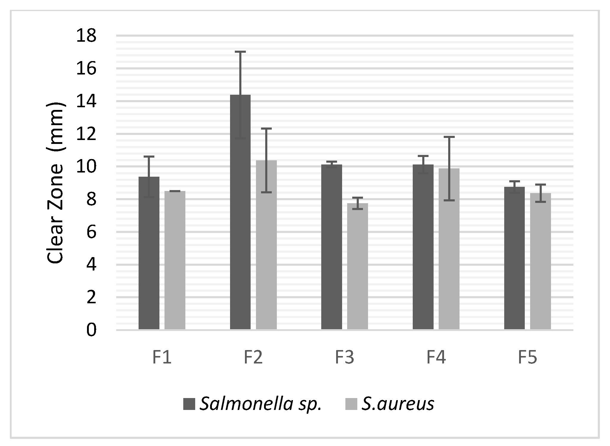 Applsci 13 04277 g003 Applsci 13 04277 g003
