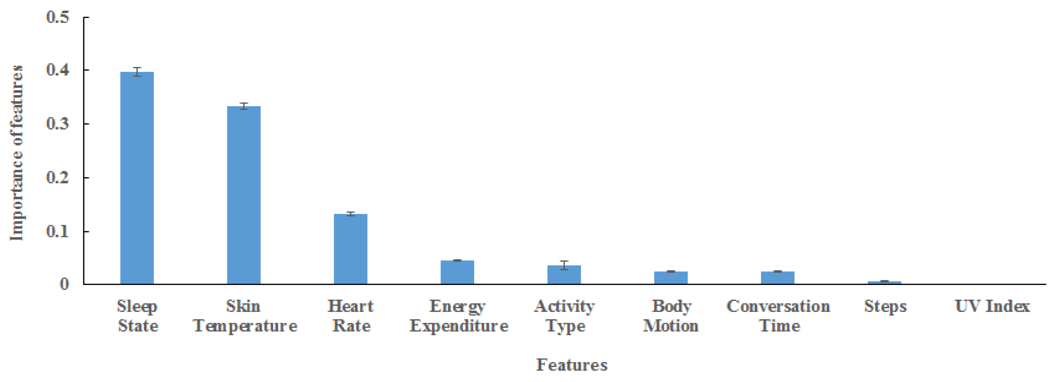 Applsci 13 04280 g002 Applsci 13 04280 g002