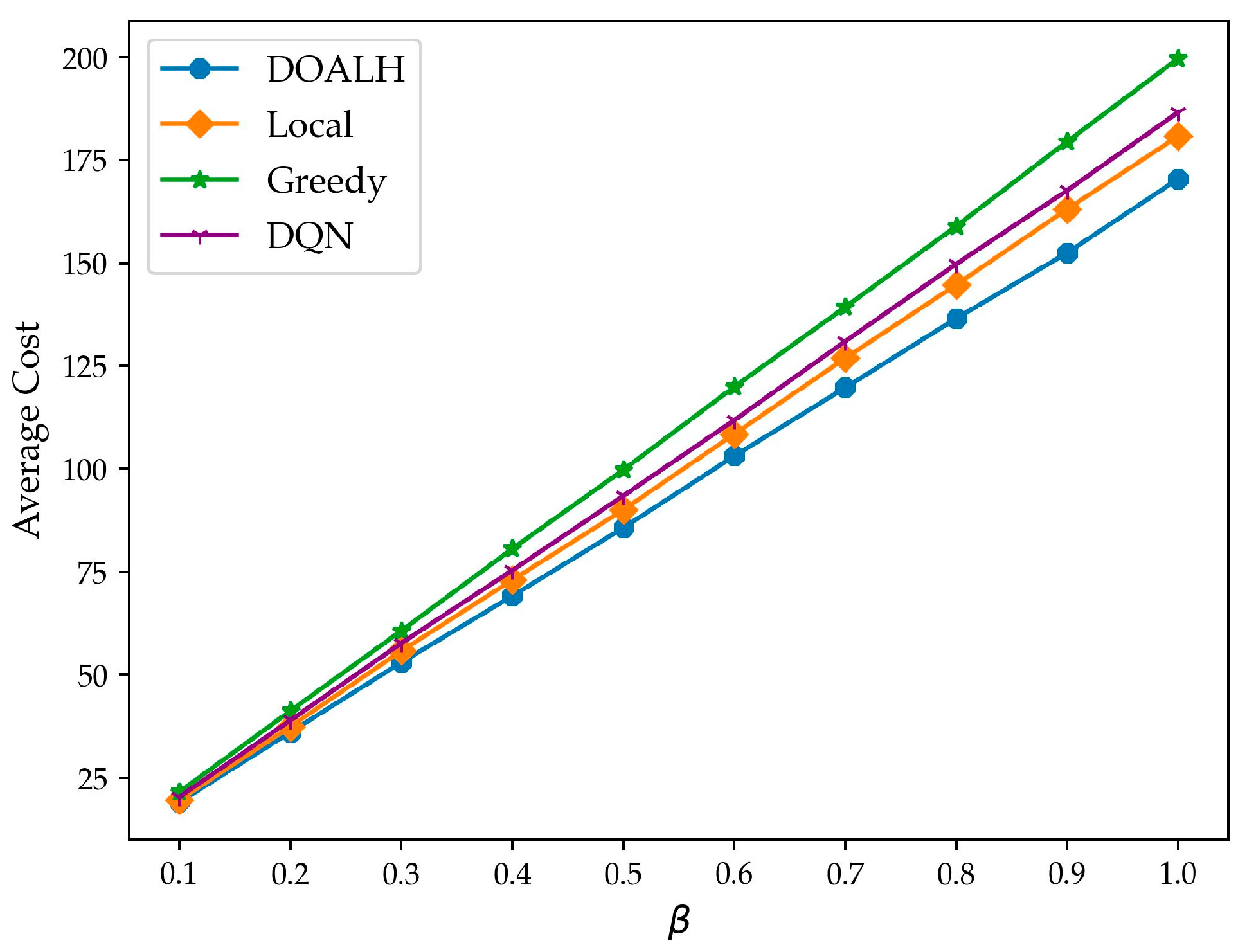 Applsci 13 04281 g005 Applsci 13 04281 g005