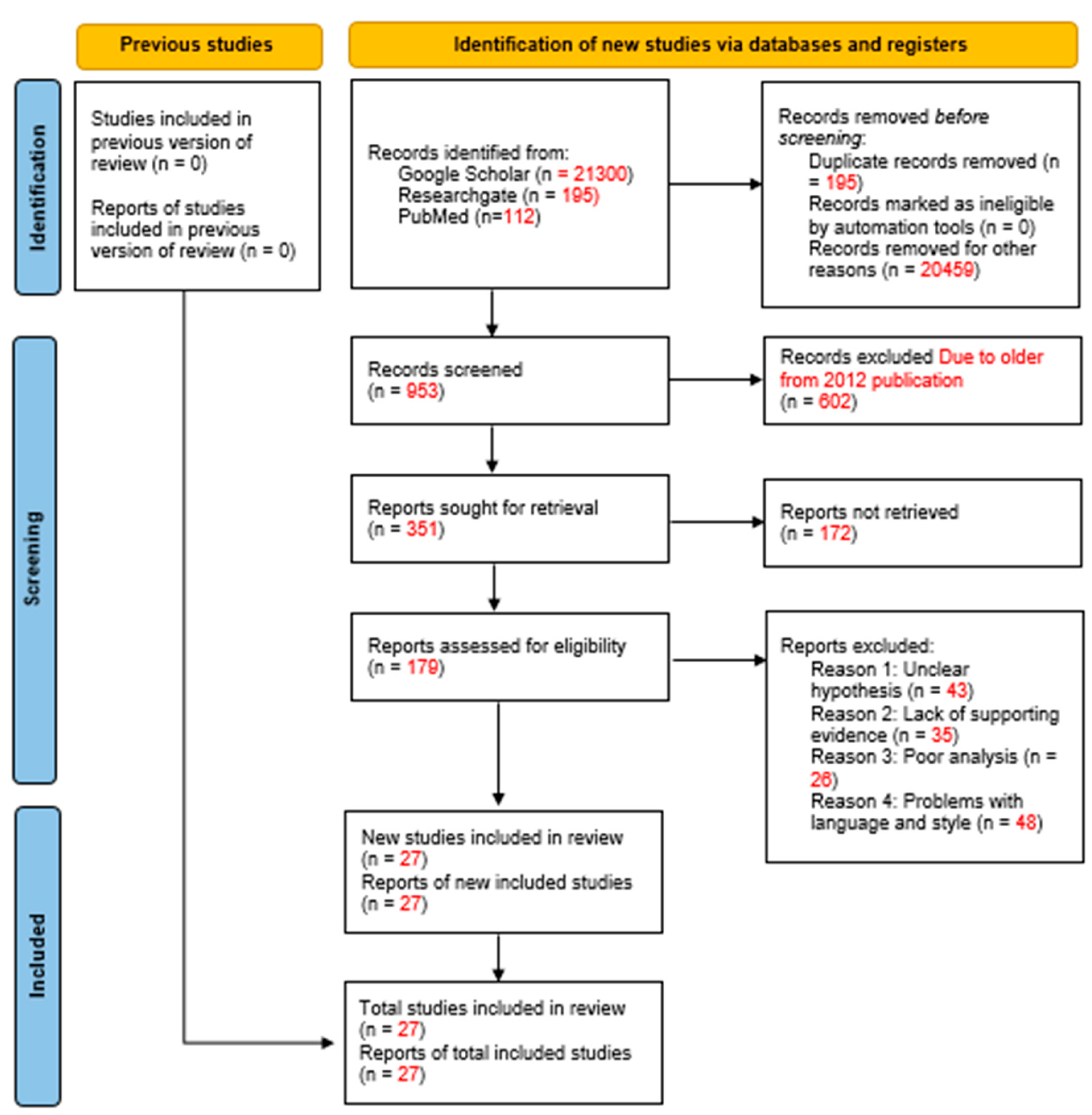Applsci 13 04287 g001