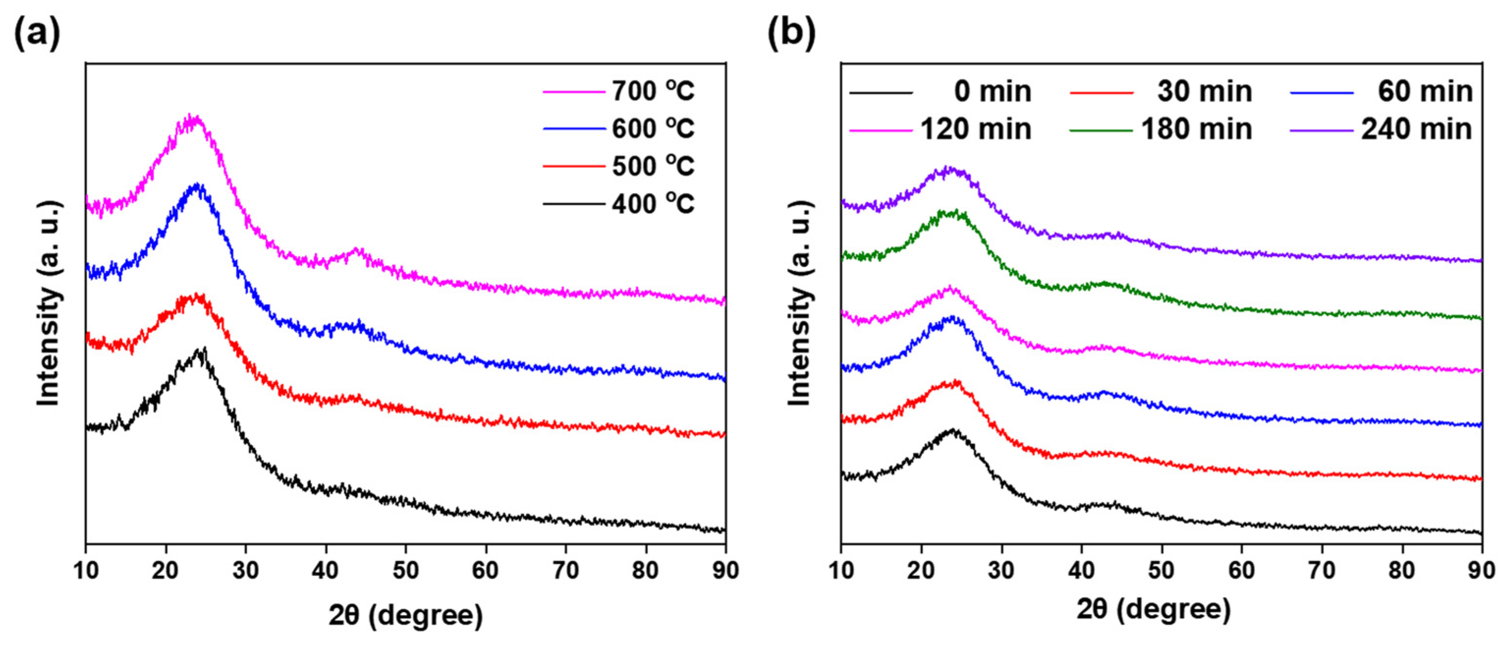 Applsci 13 04288 g002