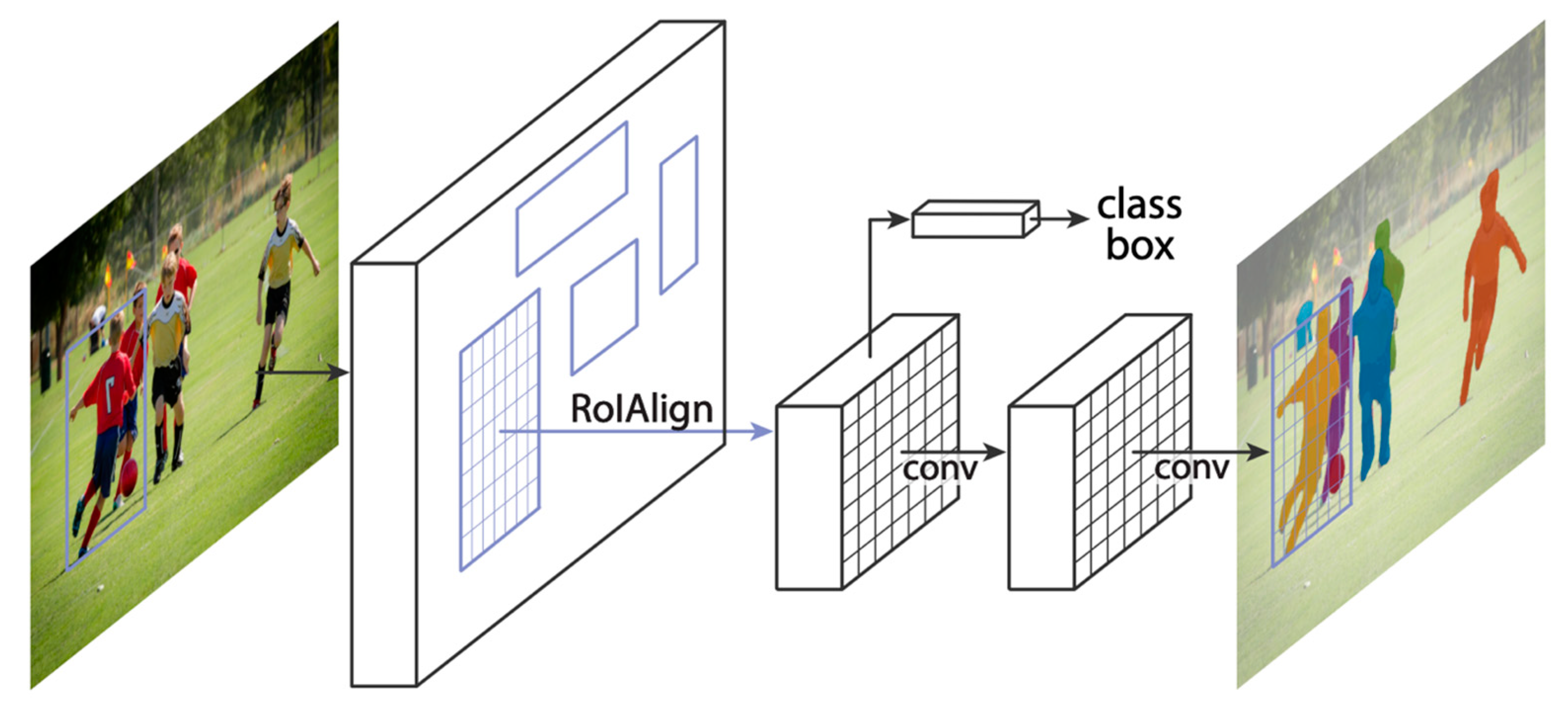 Applsci 13 04291 g002 Applsci 13 04291 g002