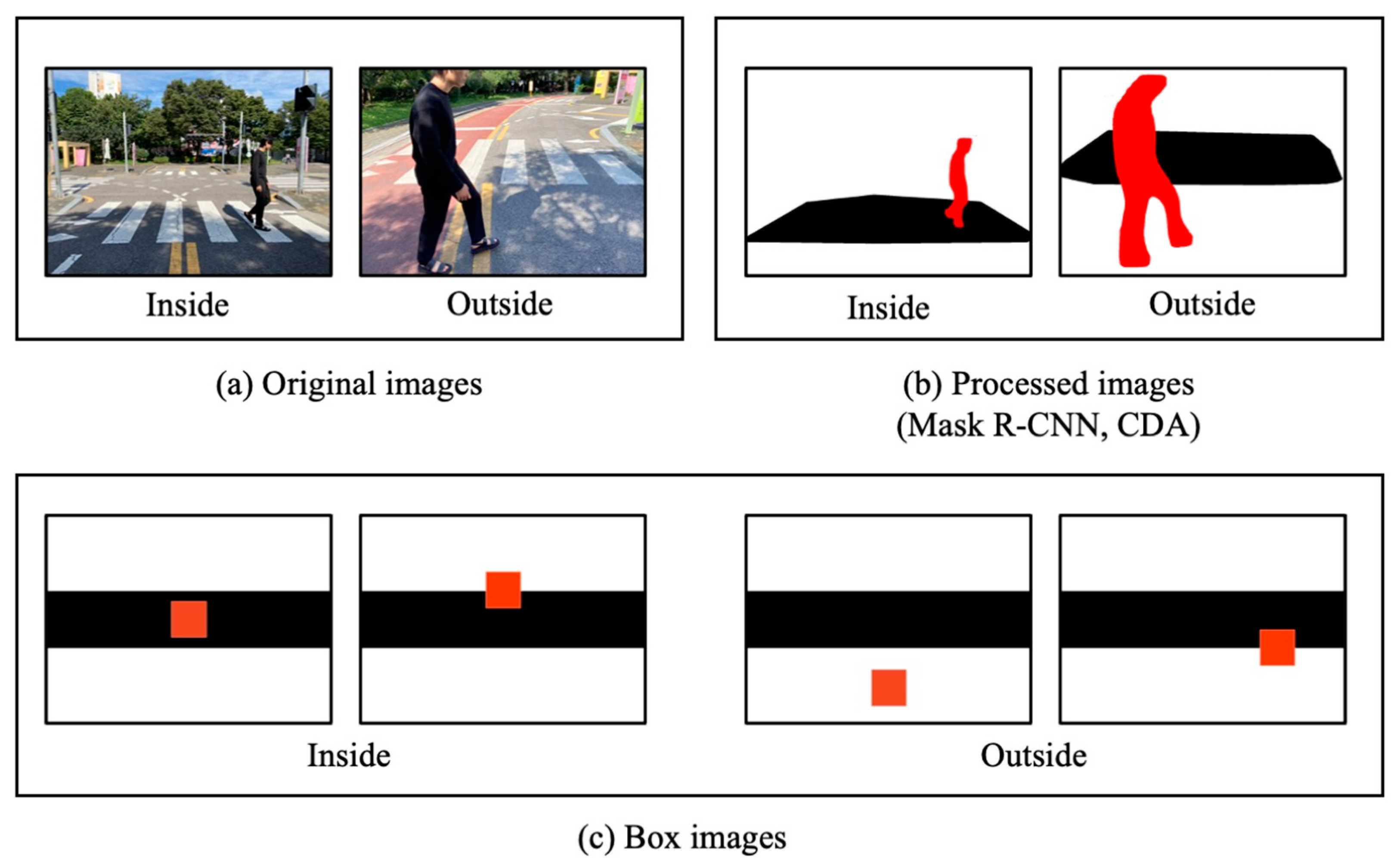 Applsci 13 04291 g005 Applsci 13 04291 g005