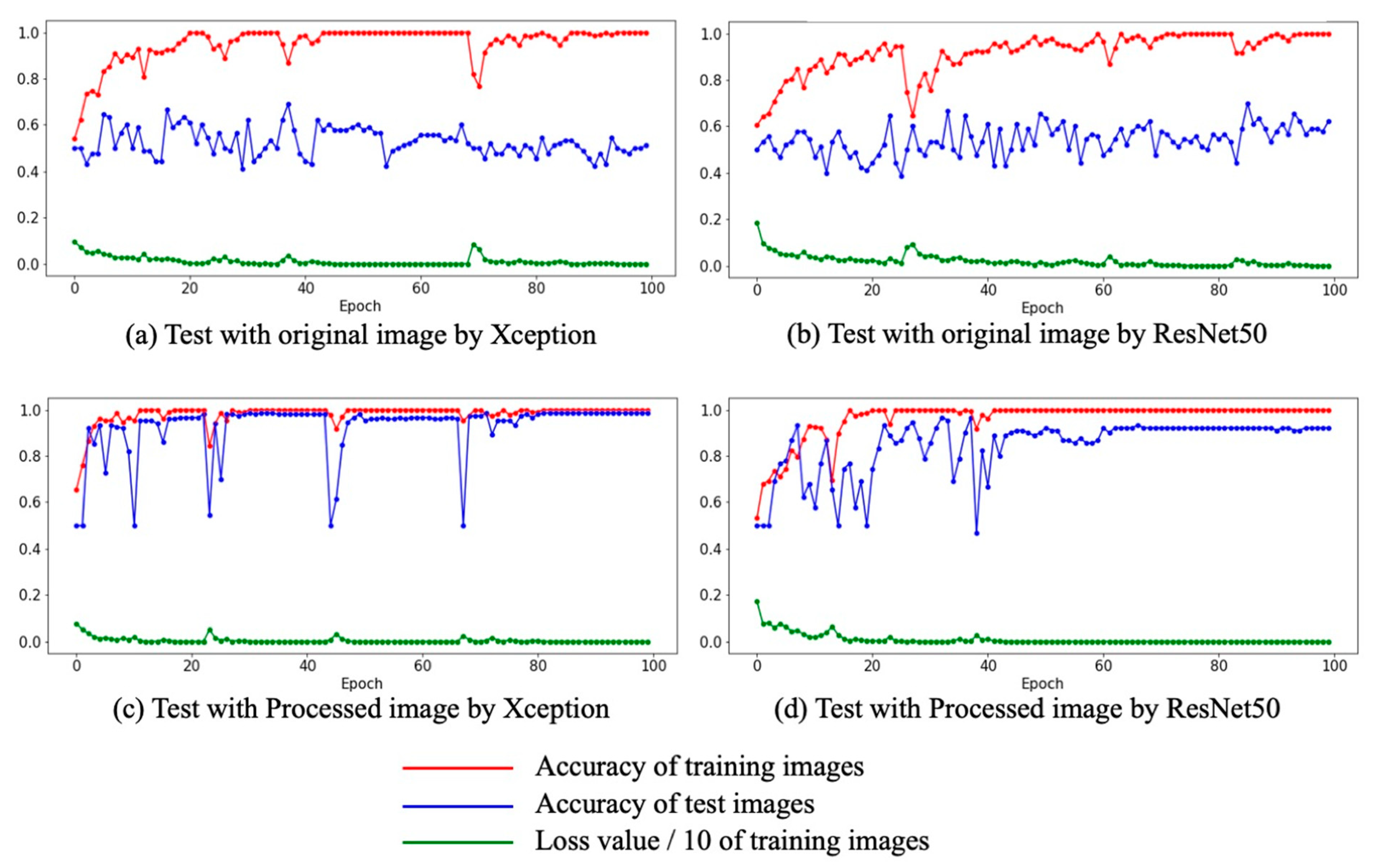 Applsci 13 04291 g006 Applsci 13 04291 g006