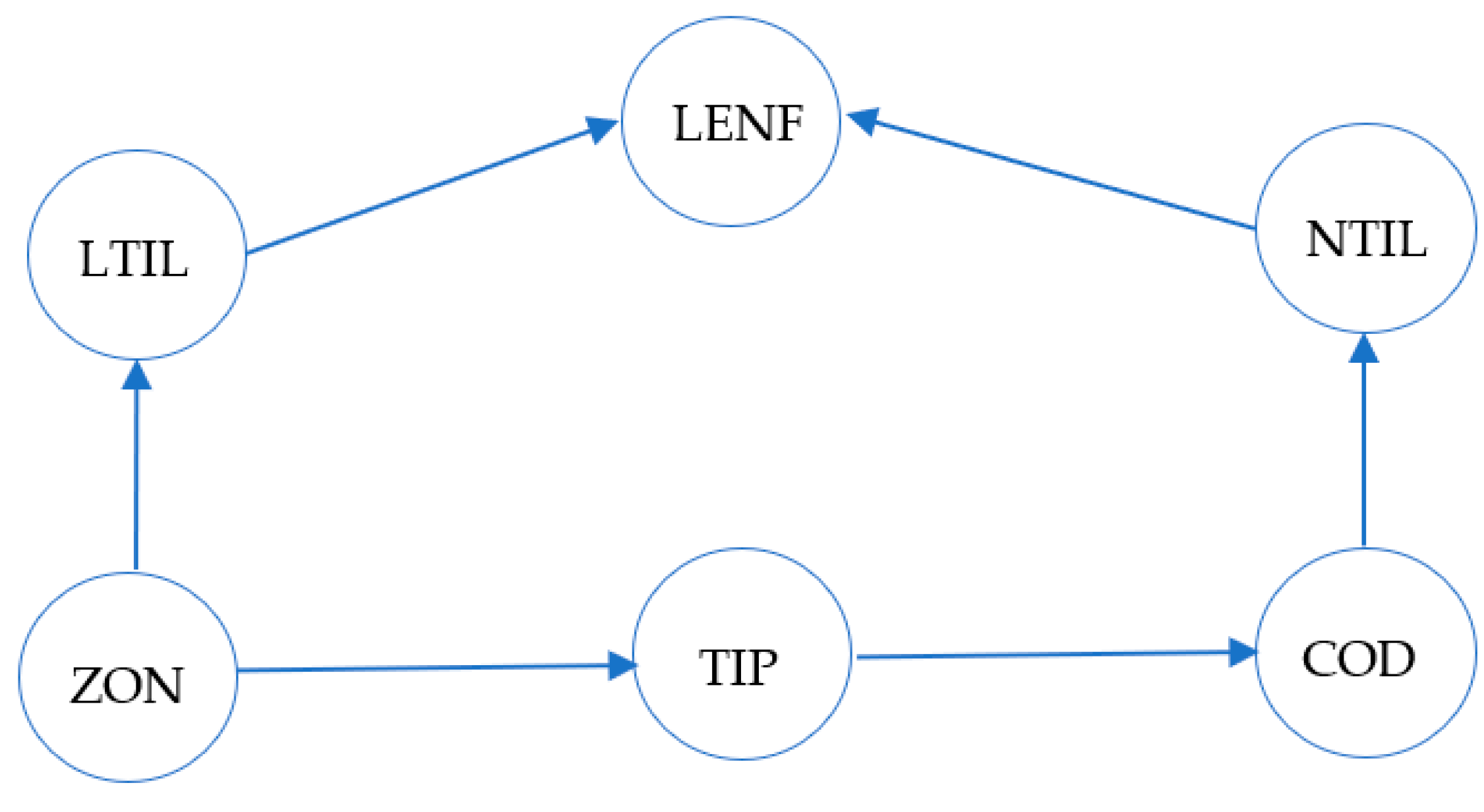 Applsci 13 04293 g009