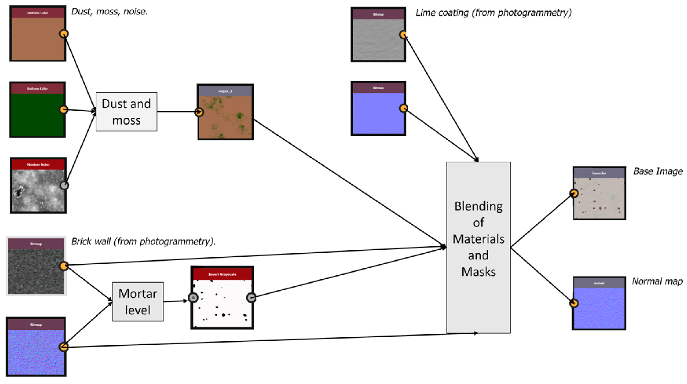 Applsci 13 04293 g022