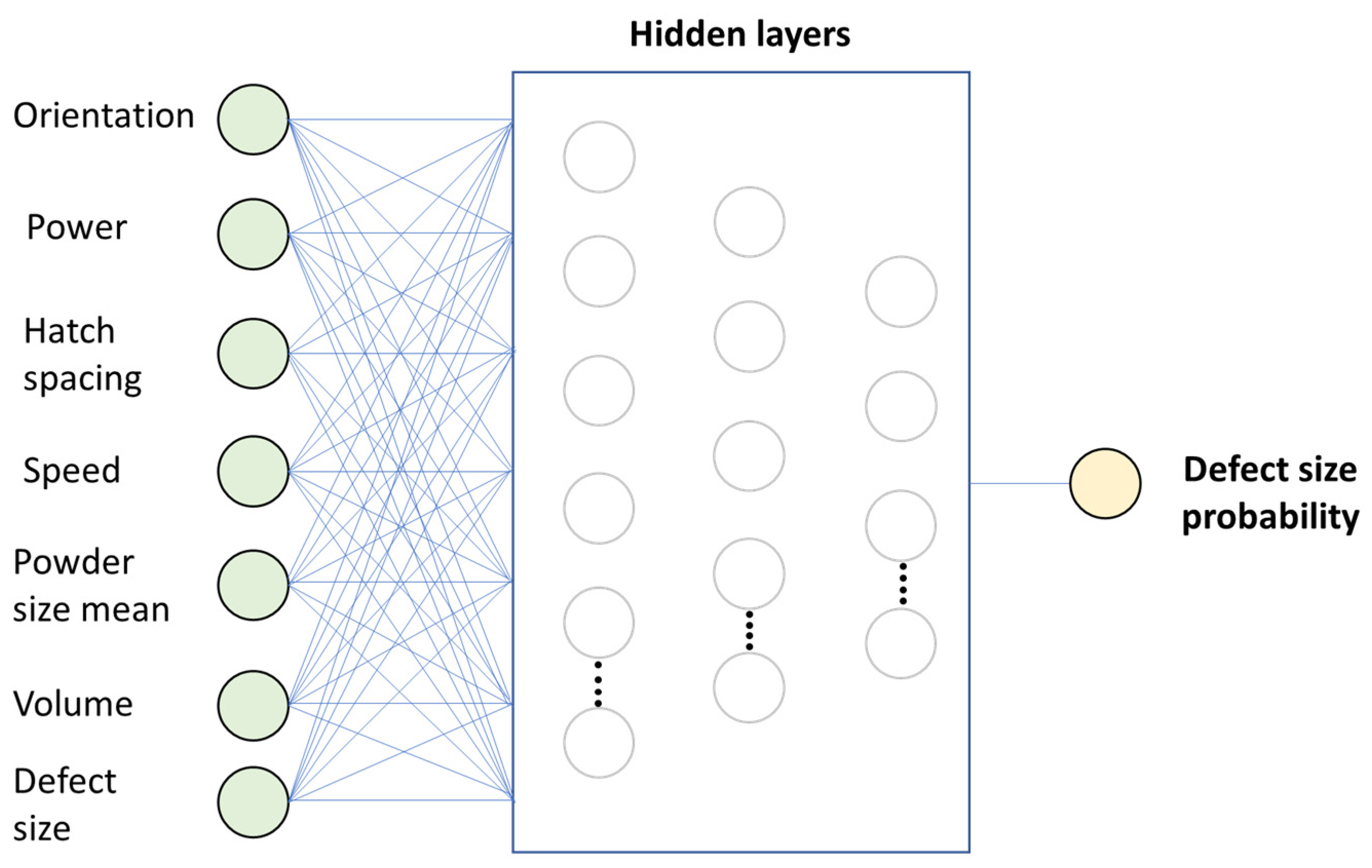 Applsci 13 04294 g002 Applsci 13 04294 g002