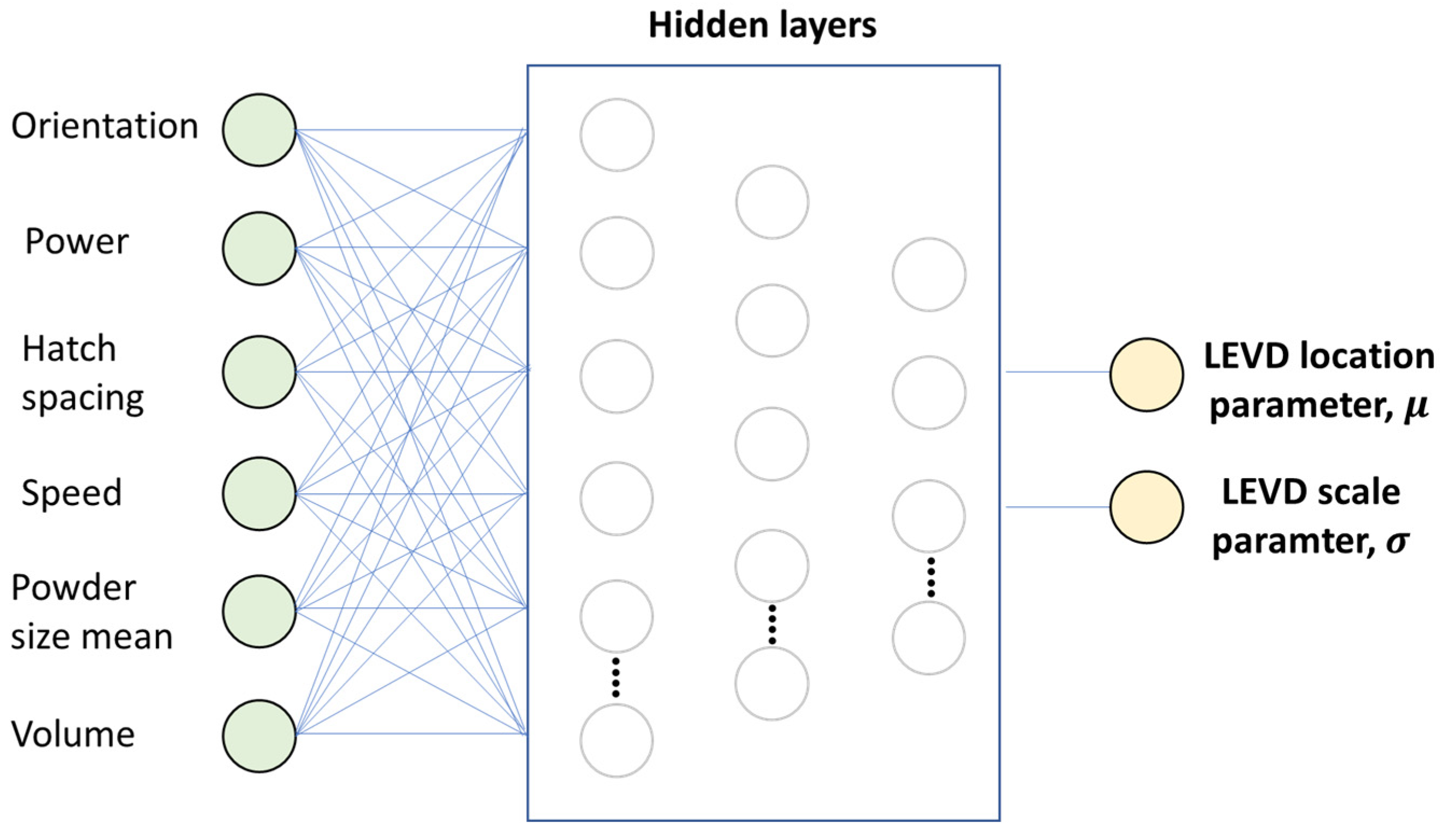 Applsci 13 04294 g003 Applsci 13 04294 g003