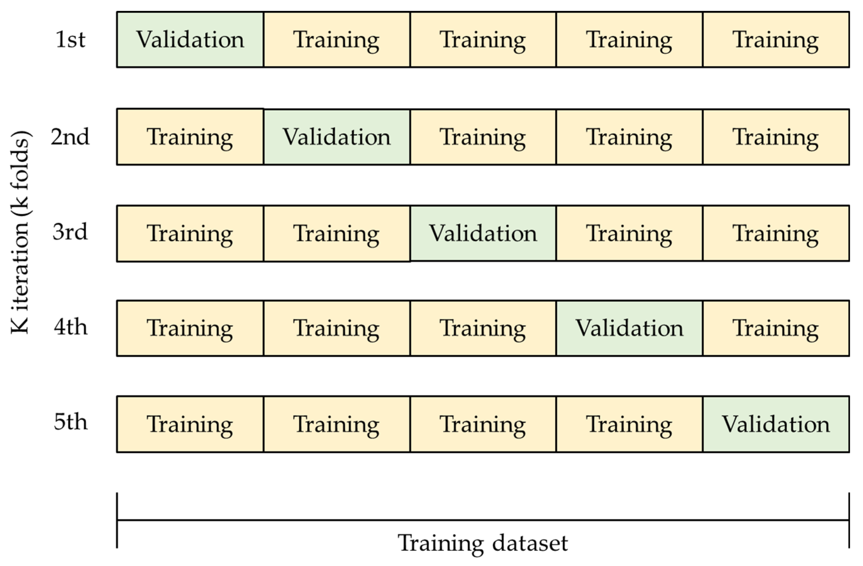 Applsci 13 04294 g004 Applsci 13 04294 g004