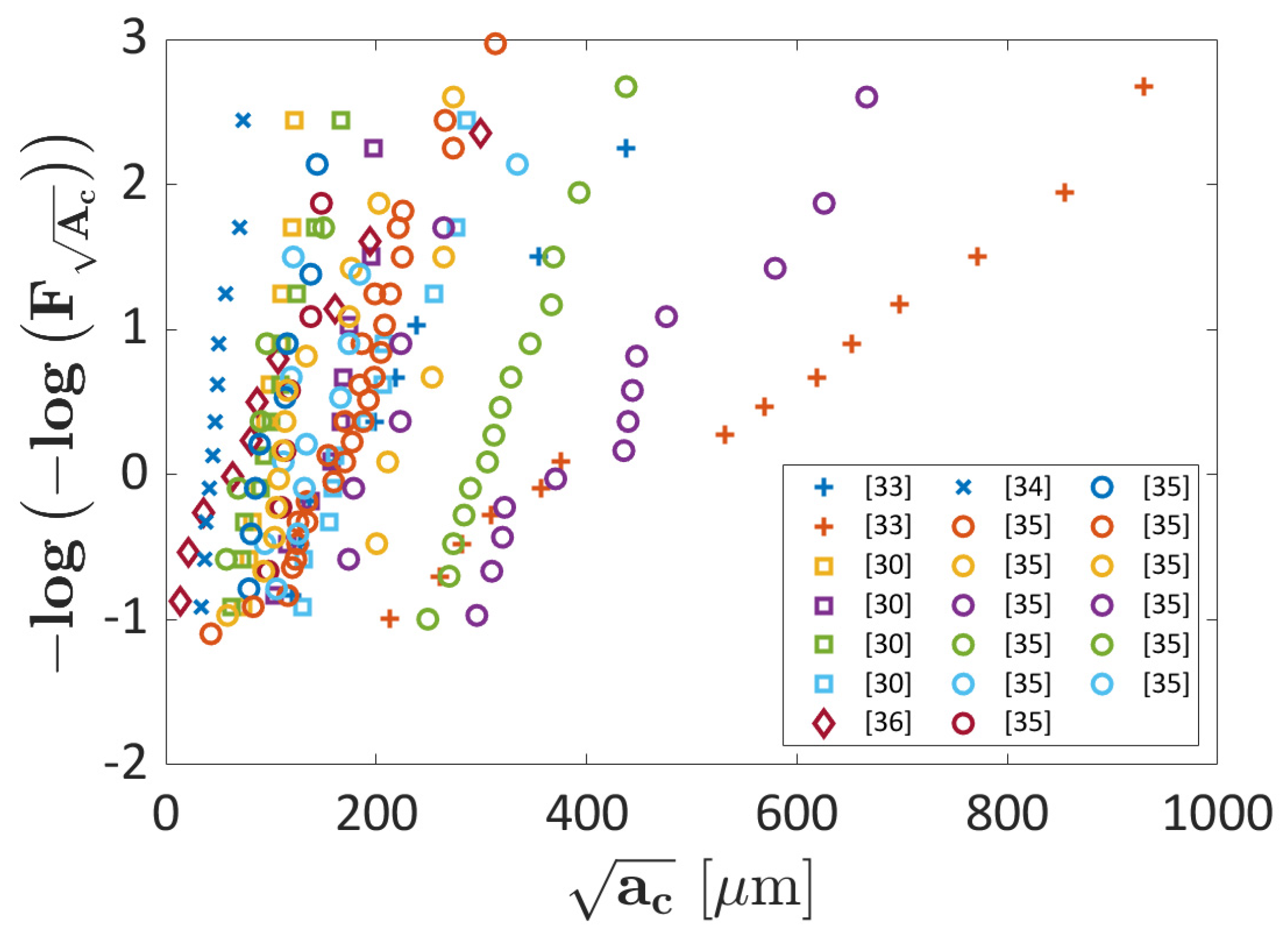 Applsci 13 04294 g005 Applsci 13 04294 g005