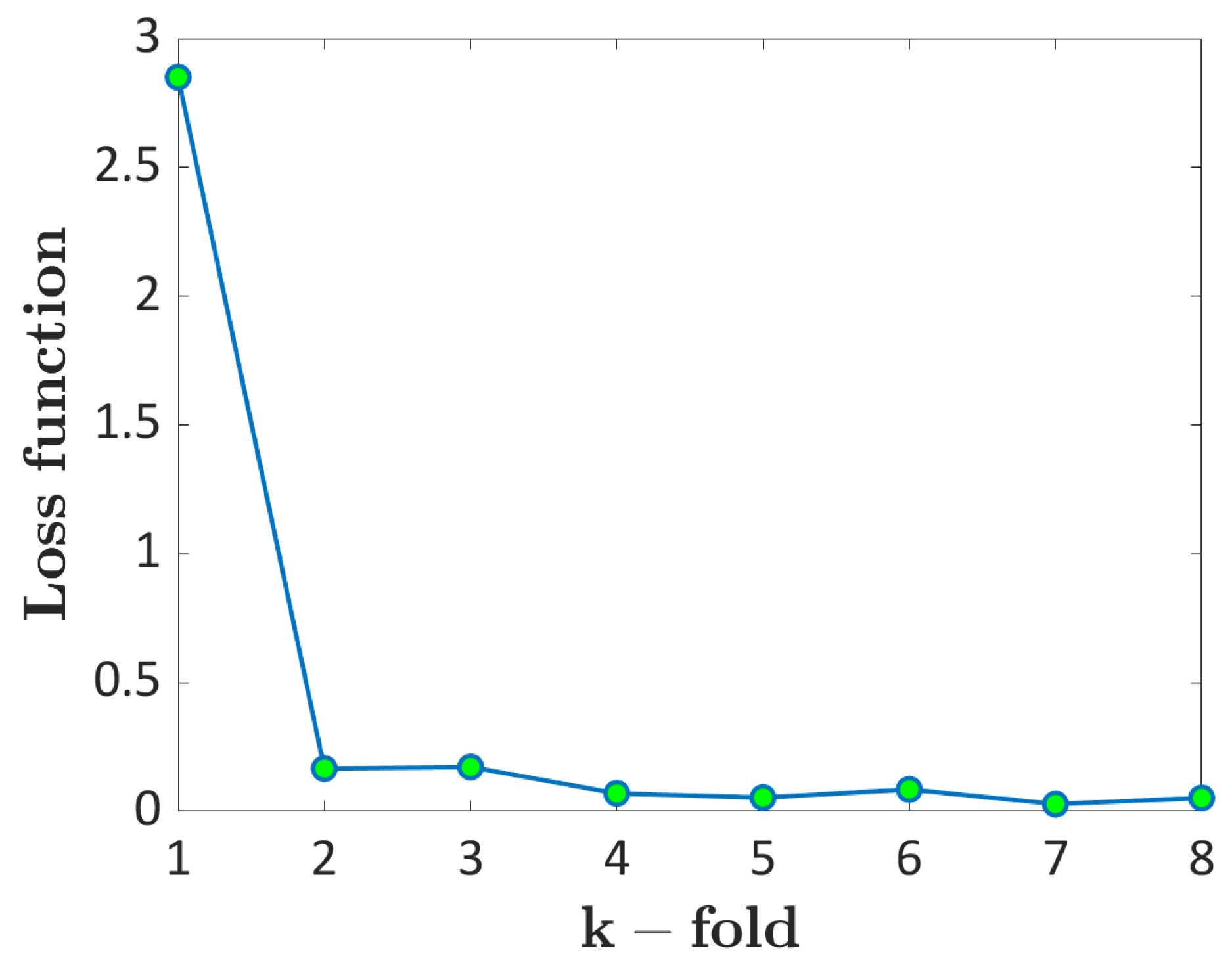 Applsci 13 04294 g006 Applsci 13 04294 g006