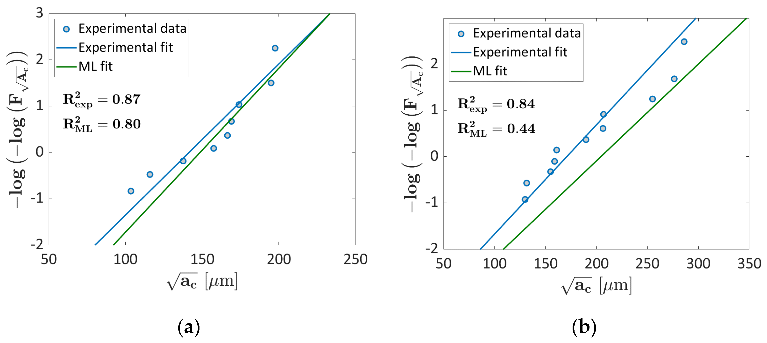 Applsci 13 04294 g011 Applsci 13 04294 g011