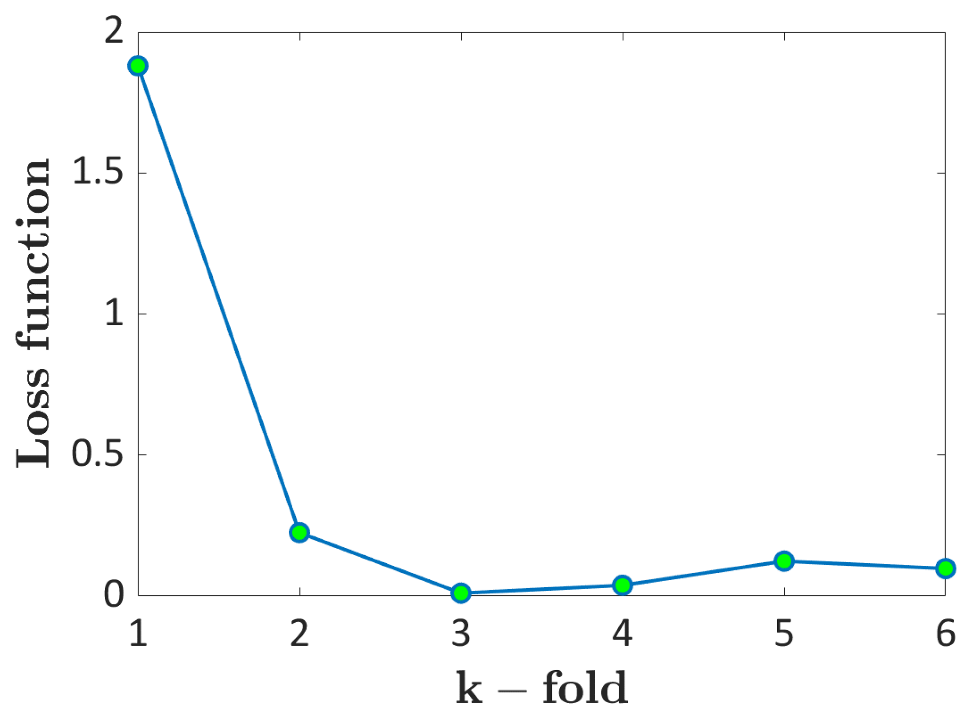 Applsci 13 04294 g013 Applsci 13 04294 g013