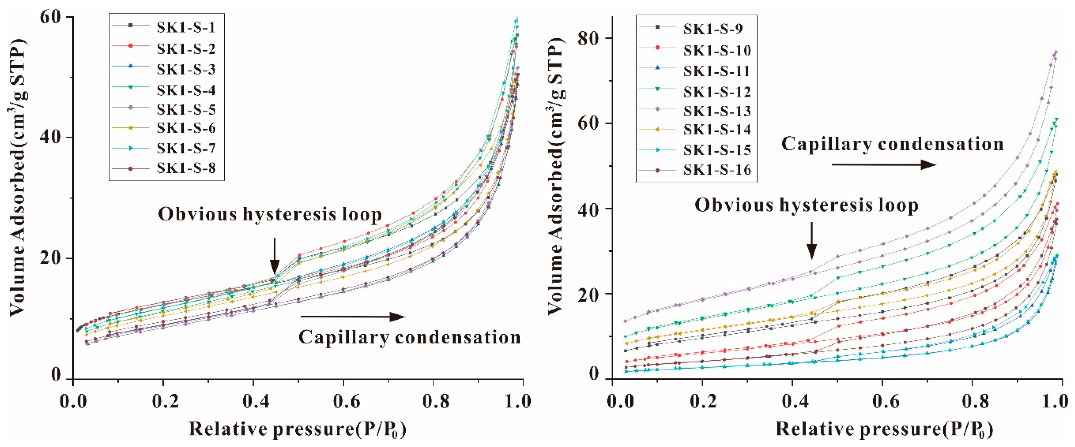 Applsci 13 04295 g004