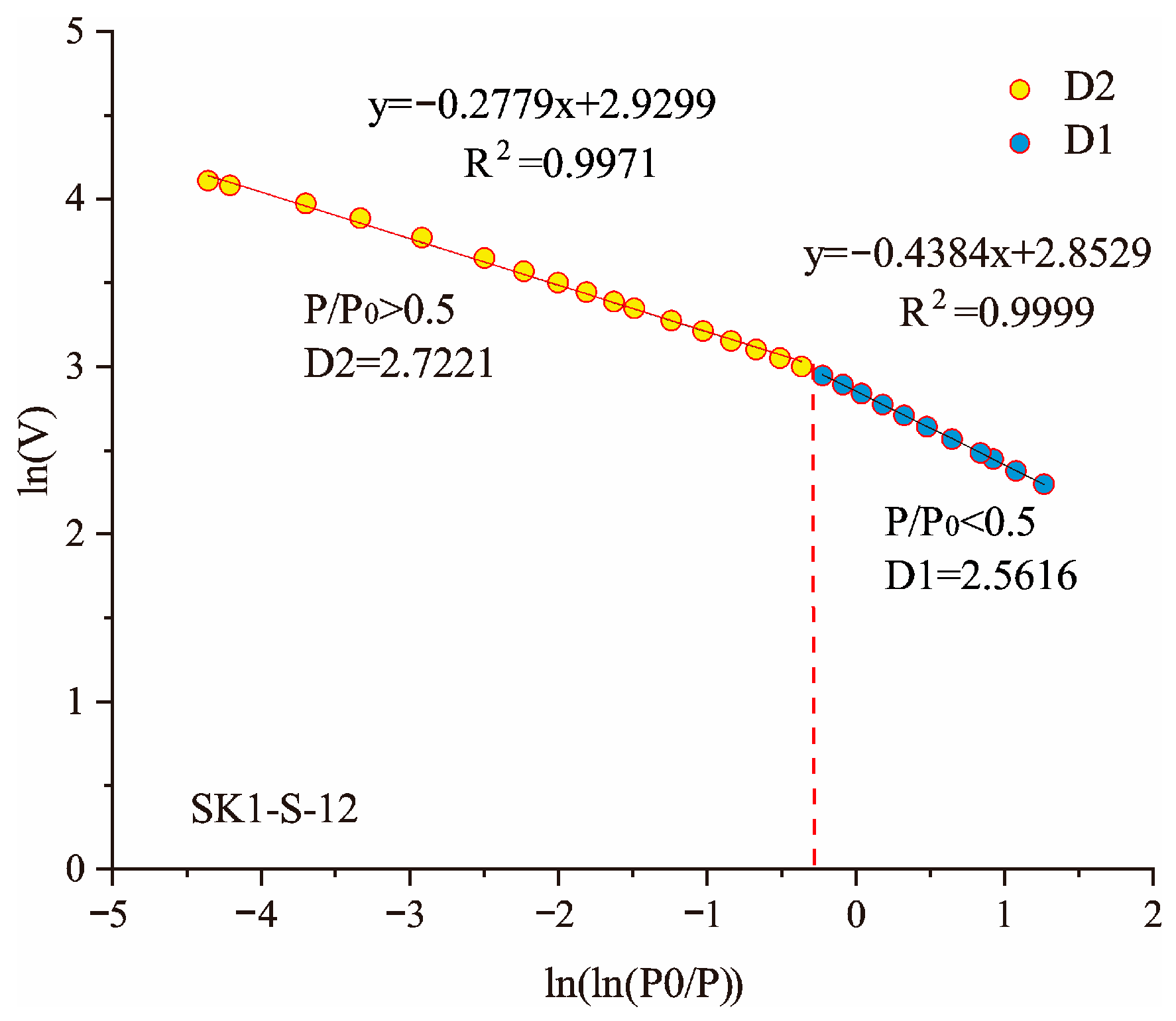 Applsci 13 04295 g005