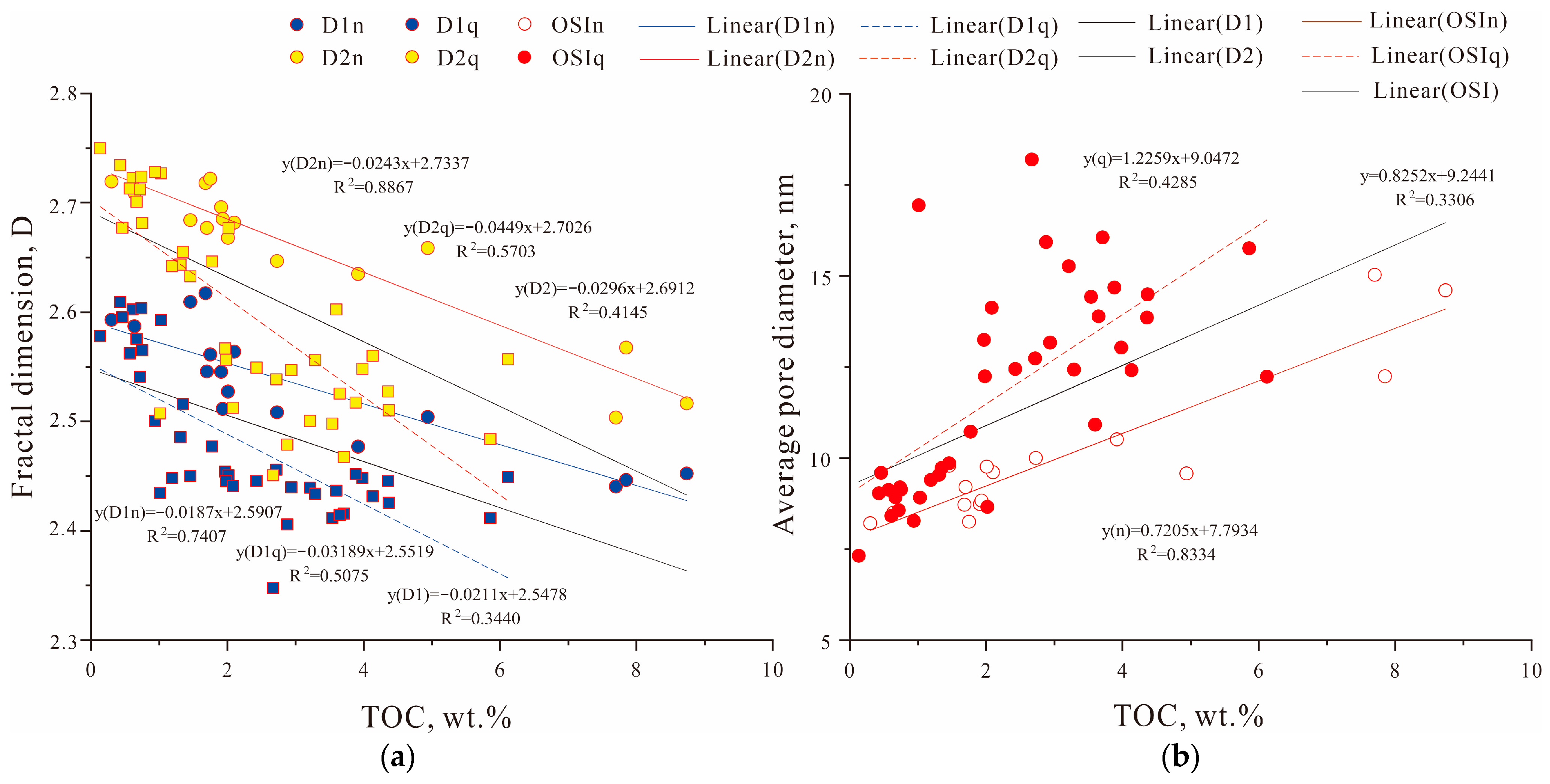 Applsci 13 04295 g010