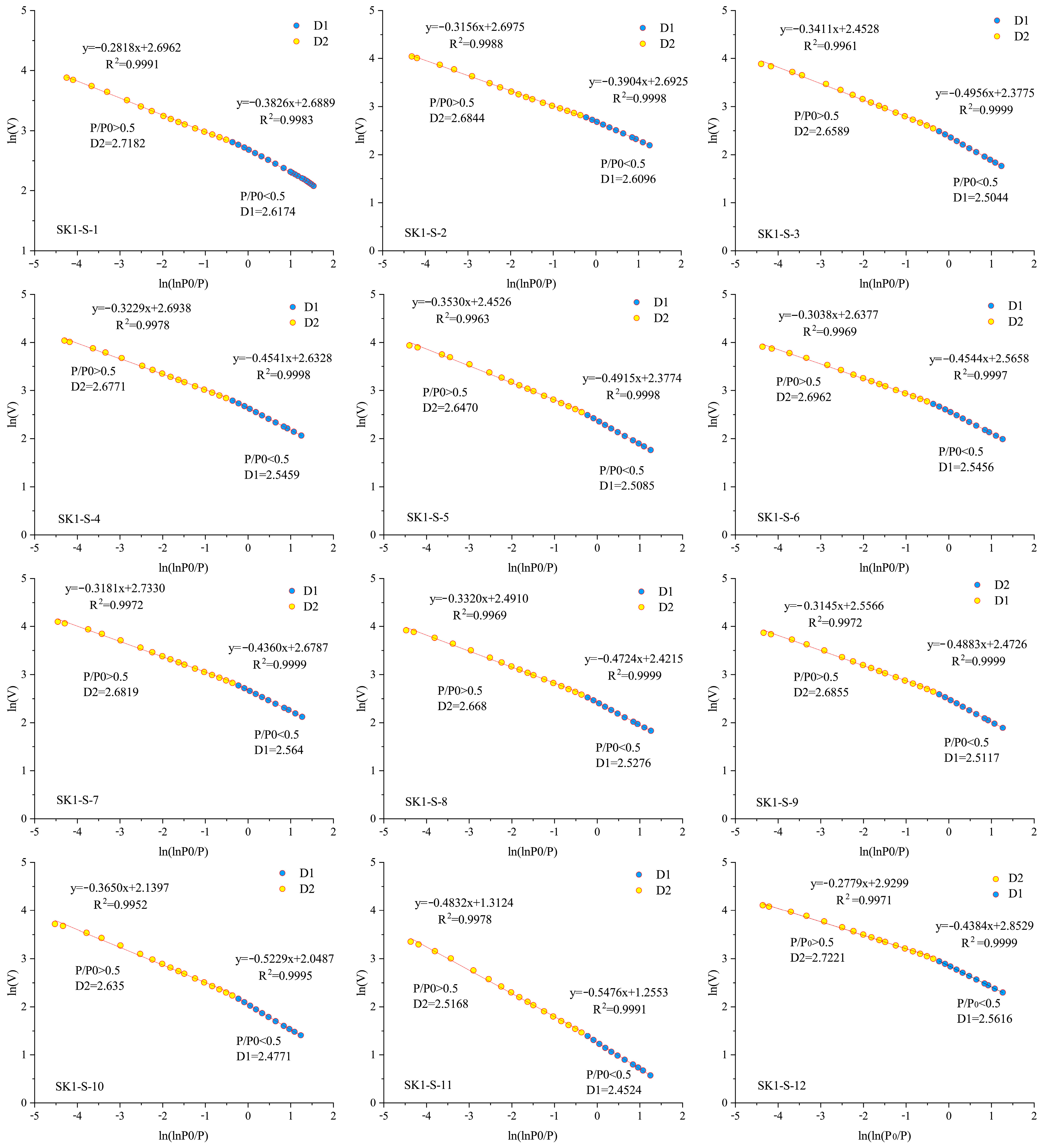 Applsci 13 04295 g0a1a
