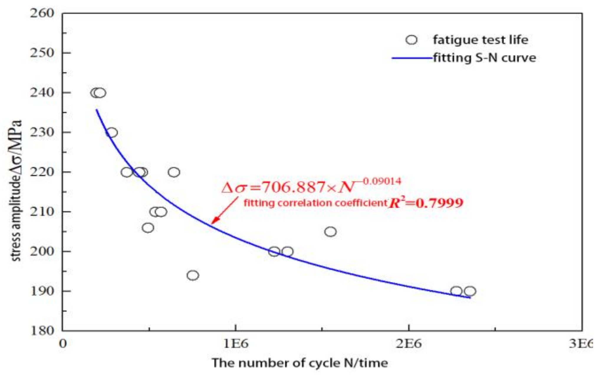 Applsci 13 04296 g008 Applsci 13 04296 g008