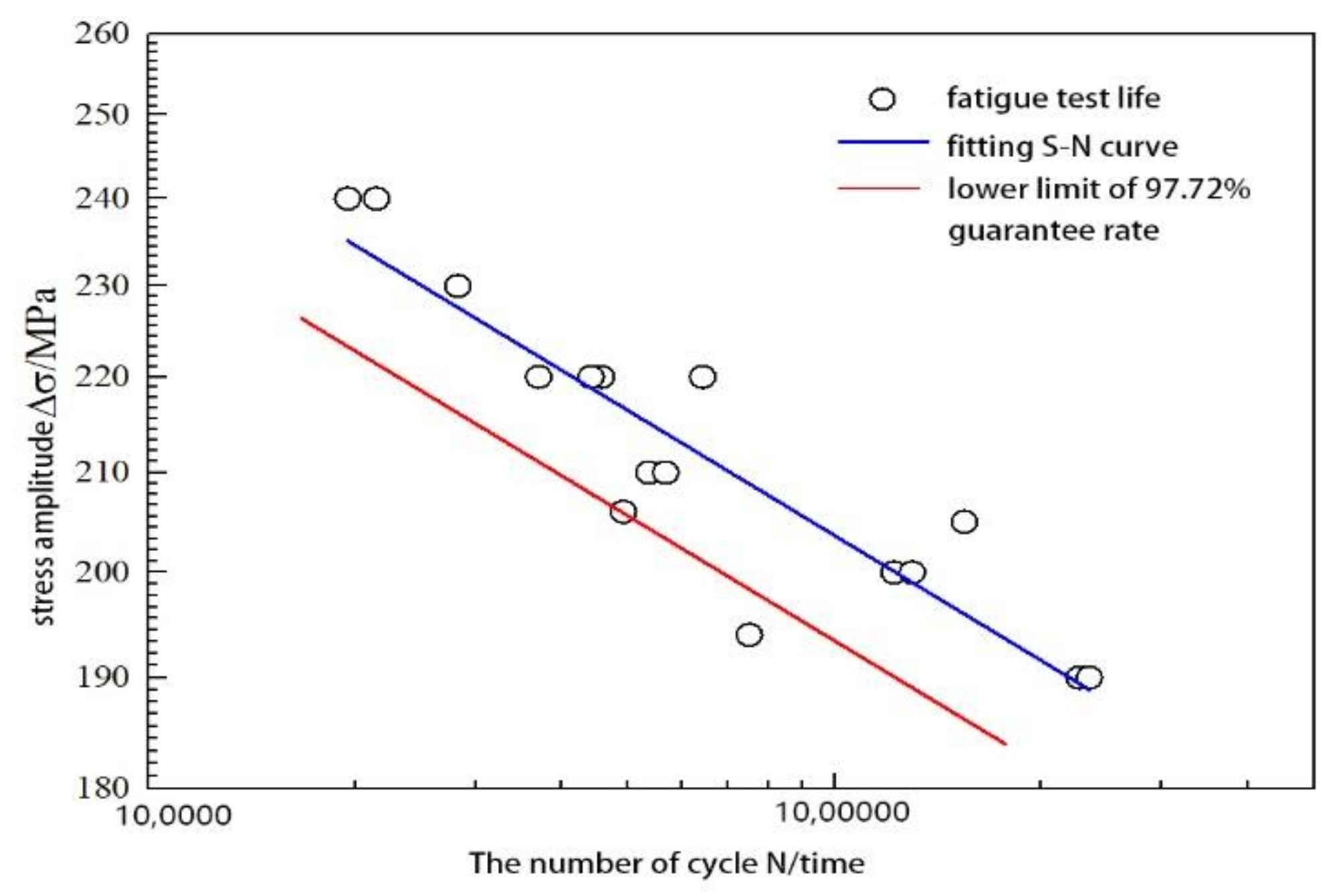 Applsci 13 04296 g009 Applsci 13 04296 g009
