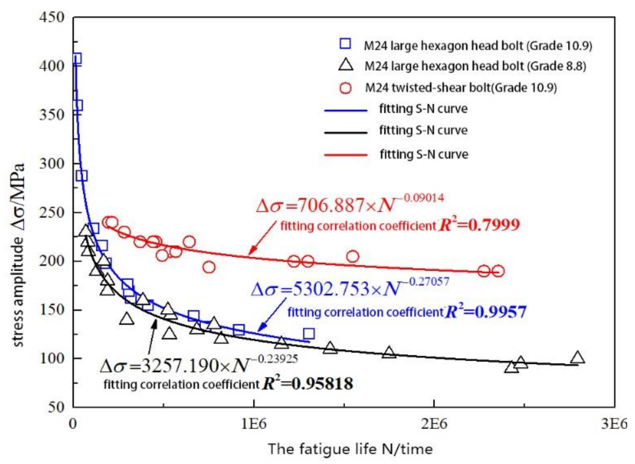 Applsci 13 04296 g010 Applsci 13 04296 g010