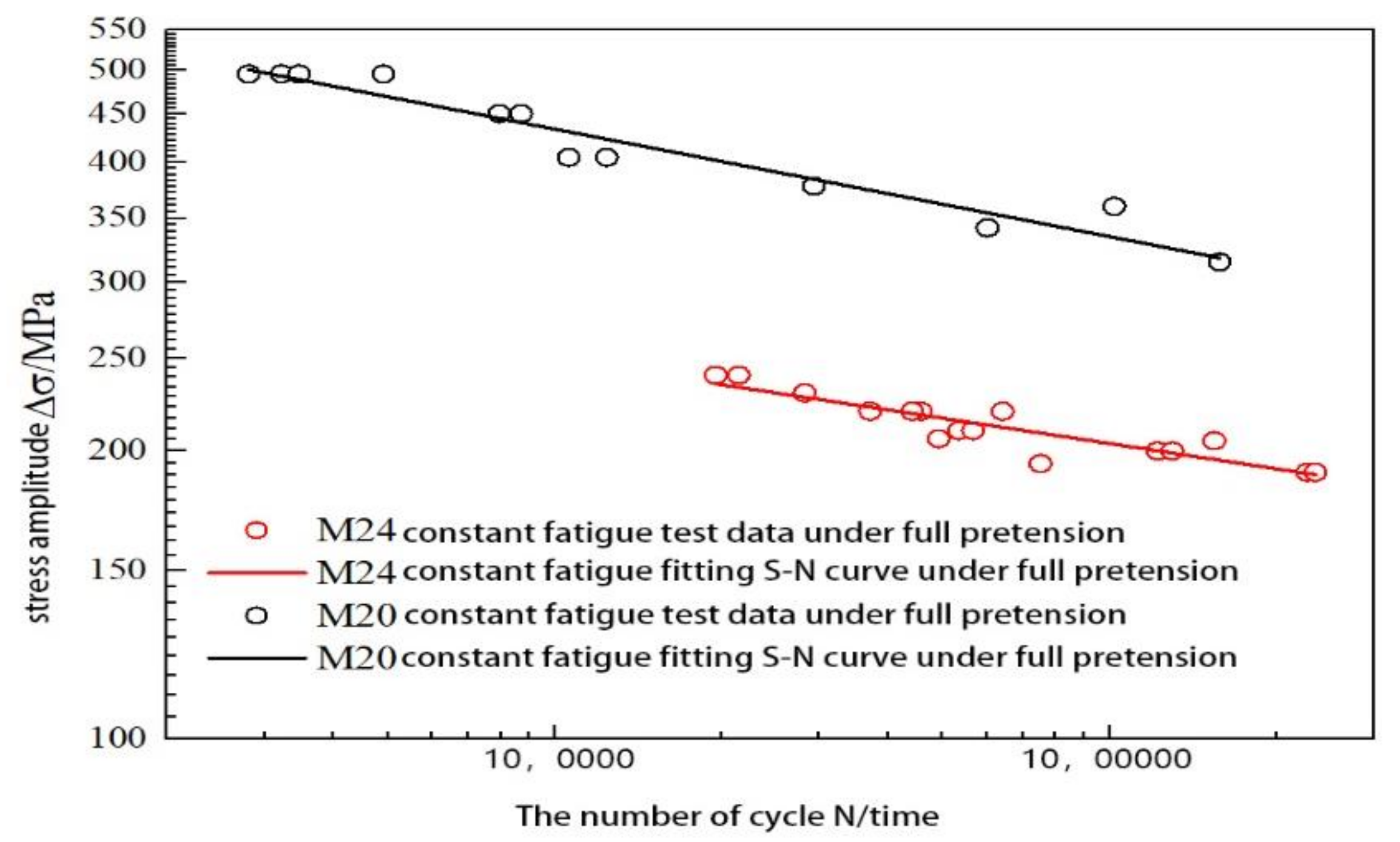 Applsci 13 04296 g012 Applsci 13 04296 g012