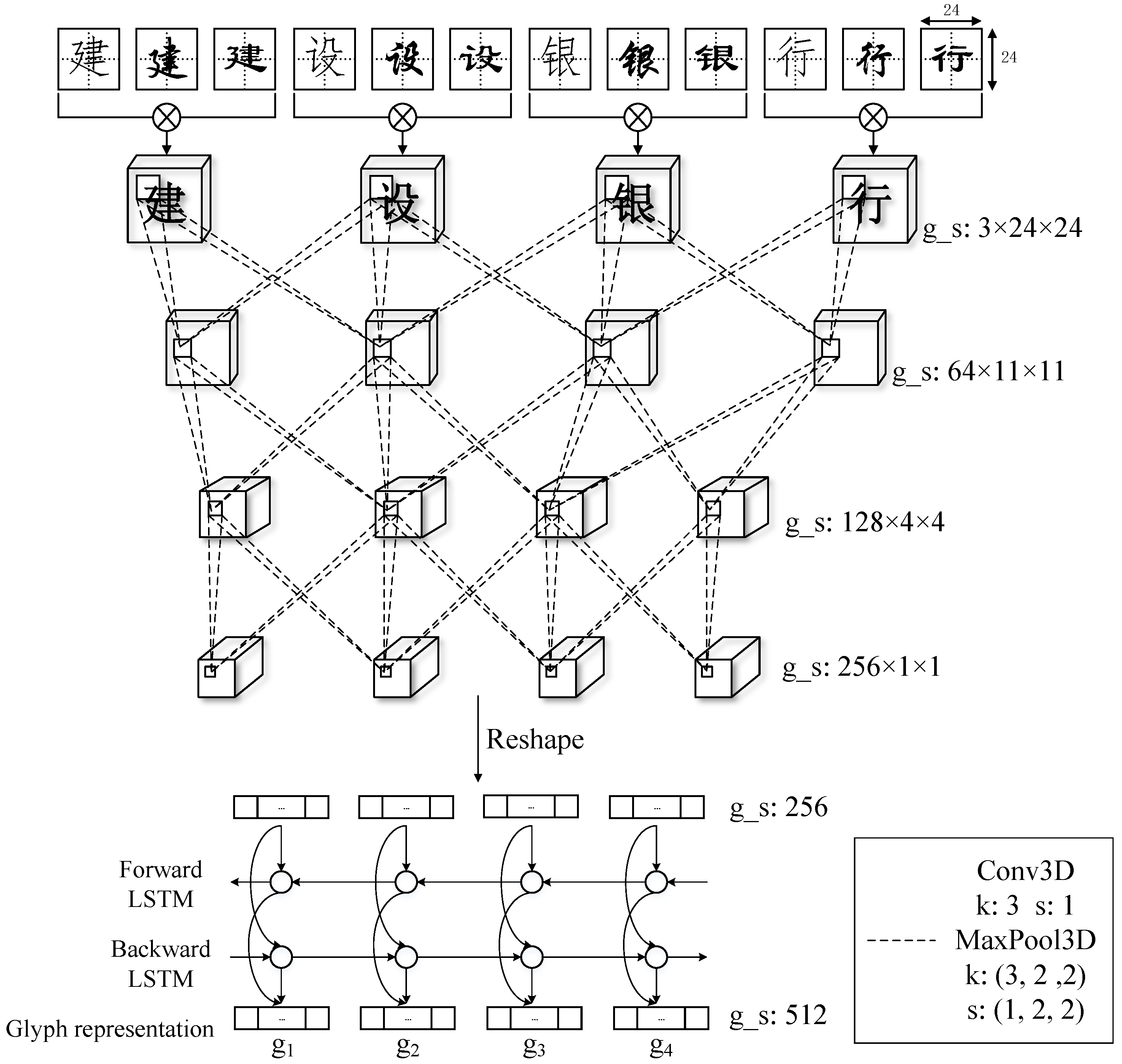 Applsci 13 04299 g002