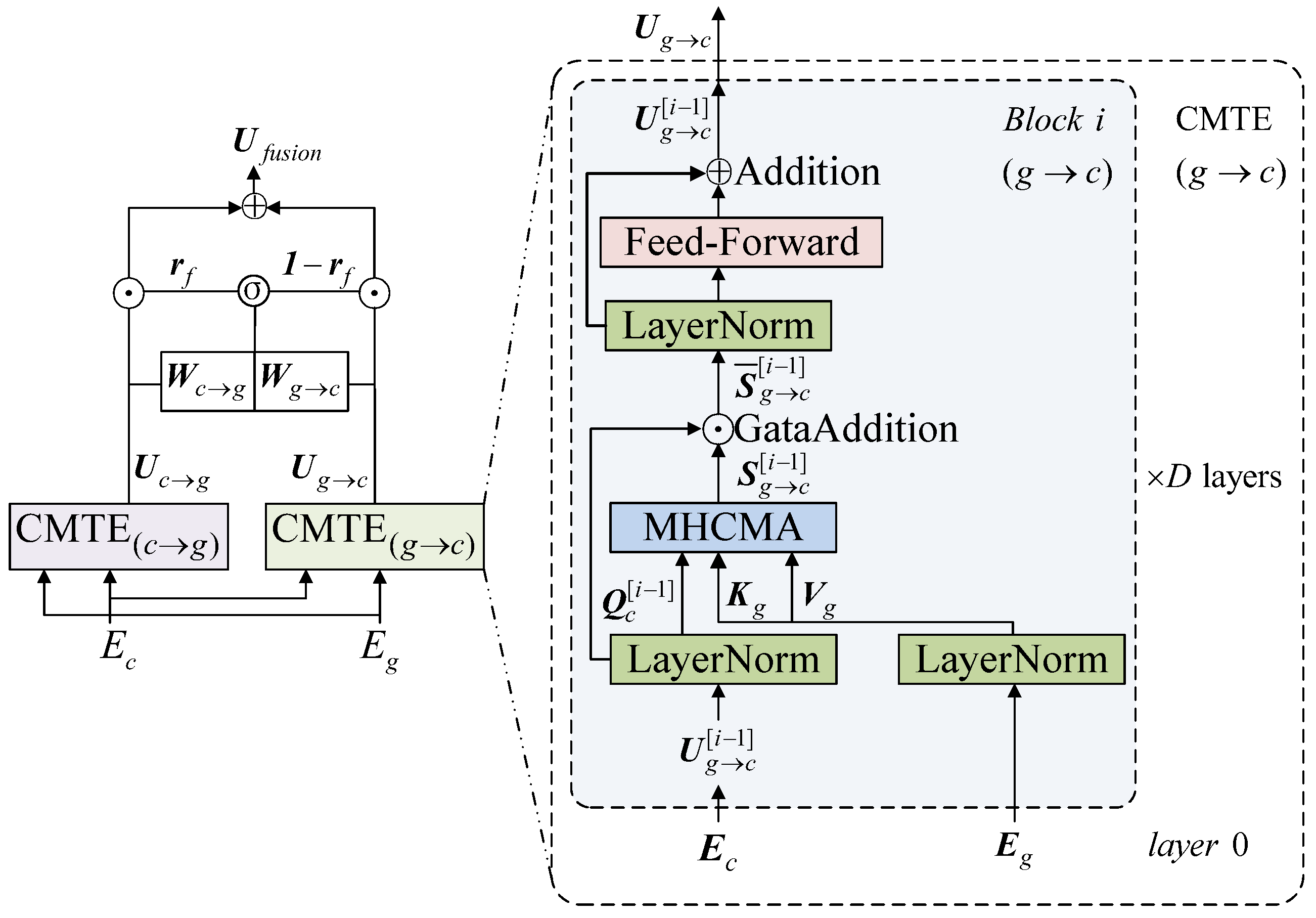 Applsci 13 04299 g003