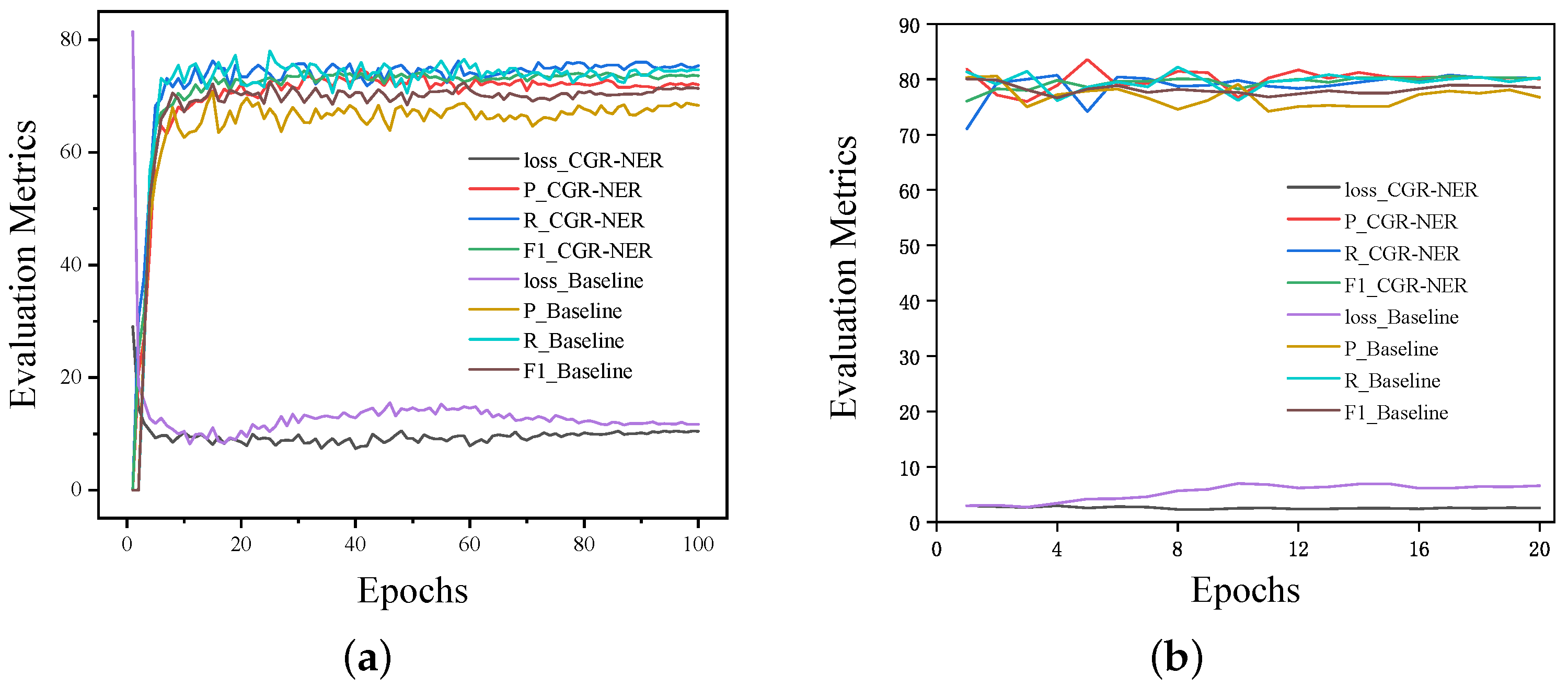 Applsci 13 04299 g004