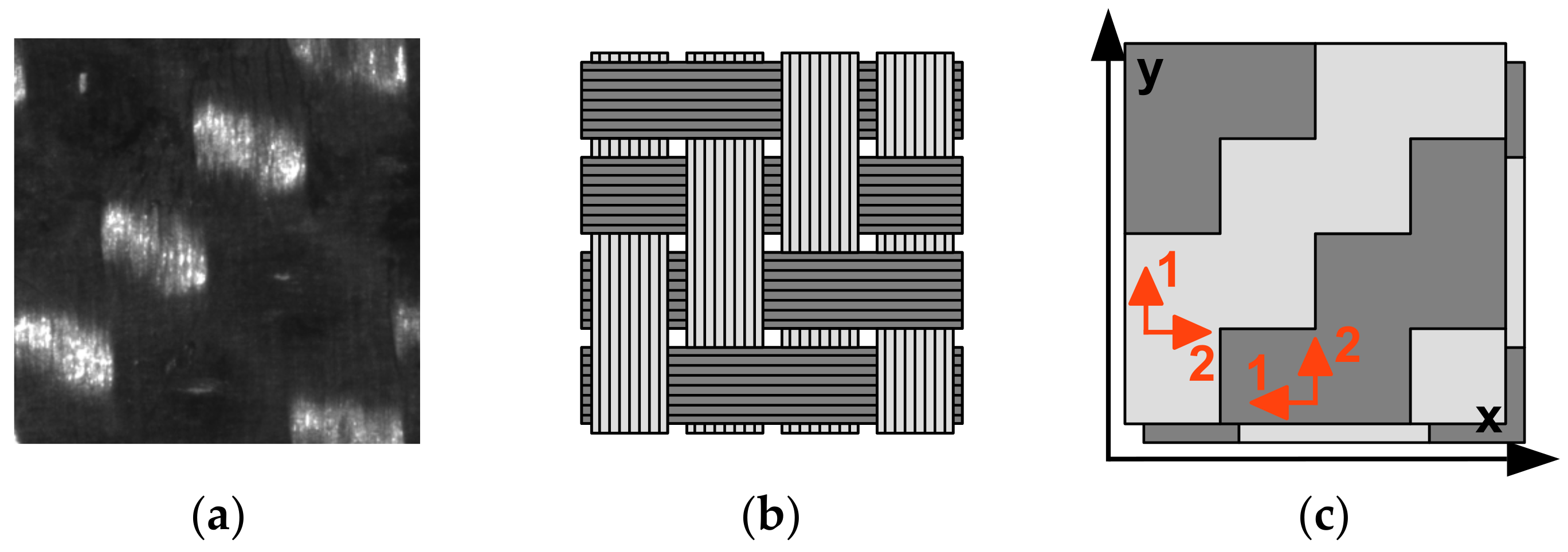 Applsci 13 04300 g002
