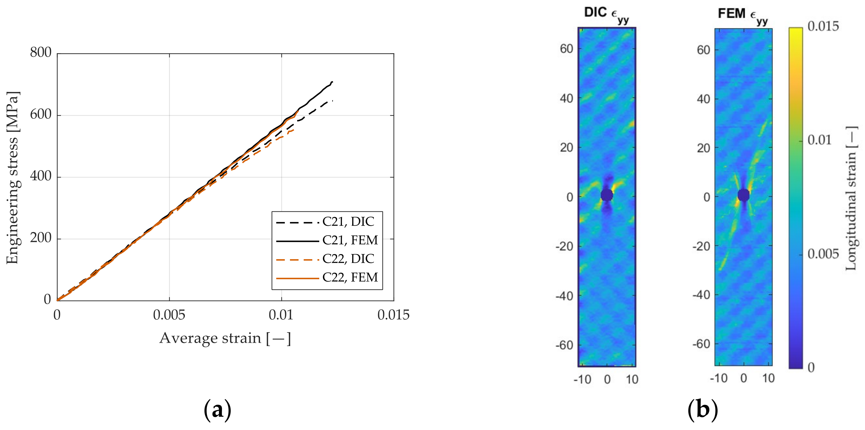 Applsci 13 04300 g007