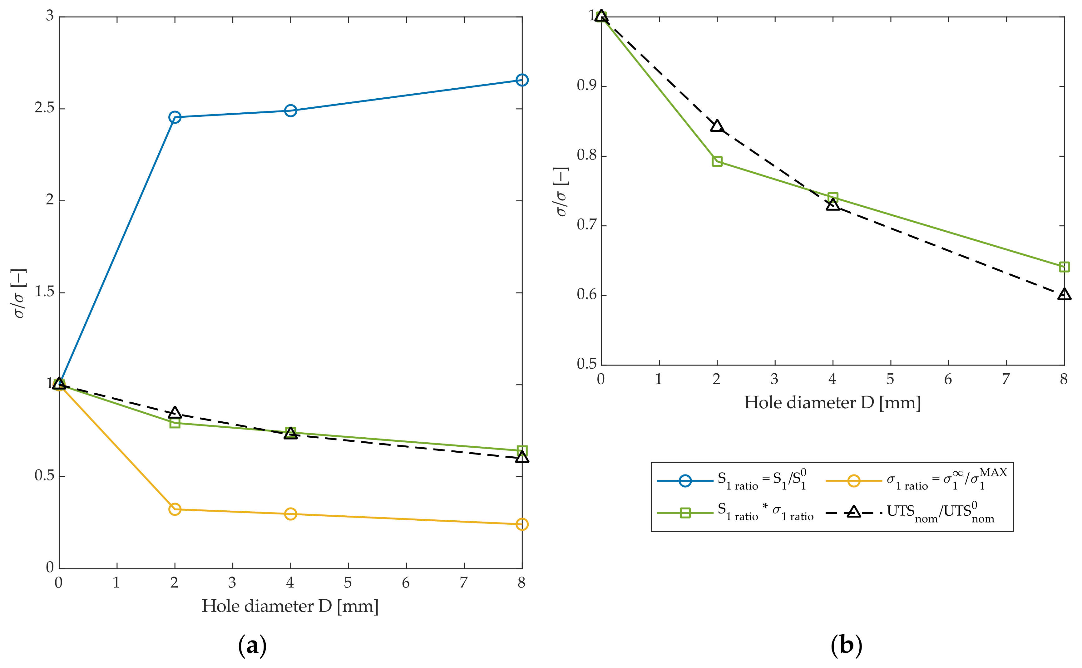 Applsci 13 04300 g010