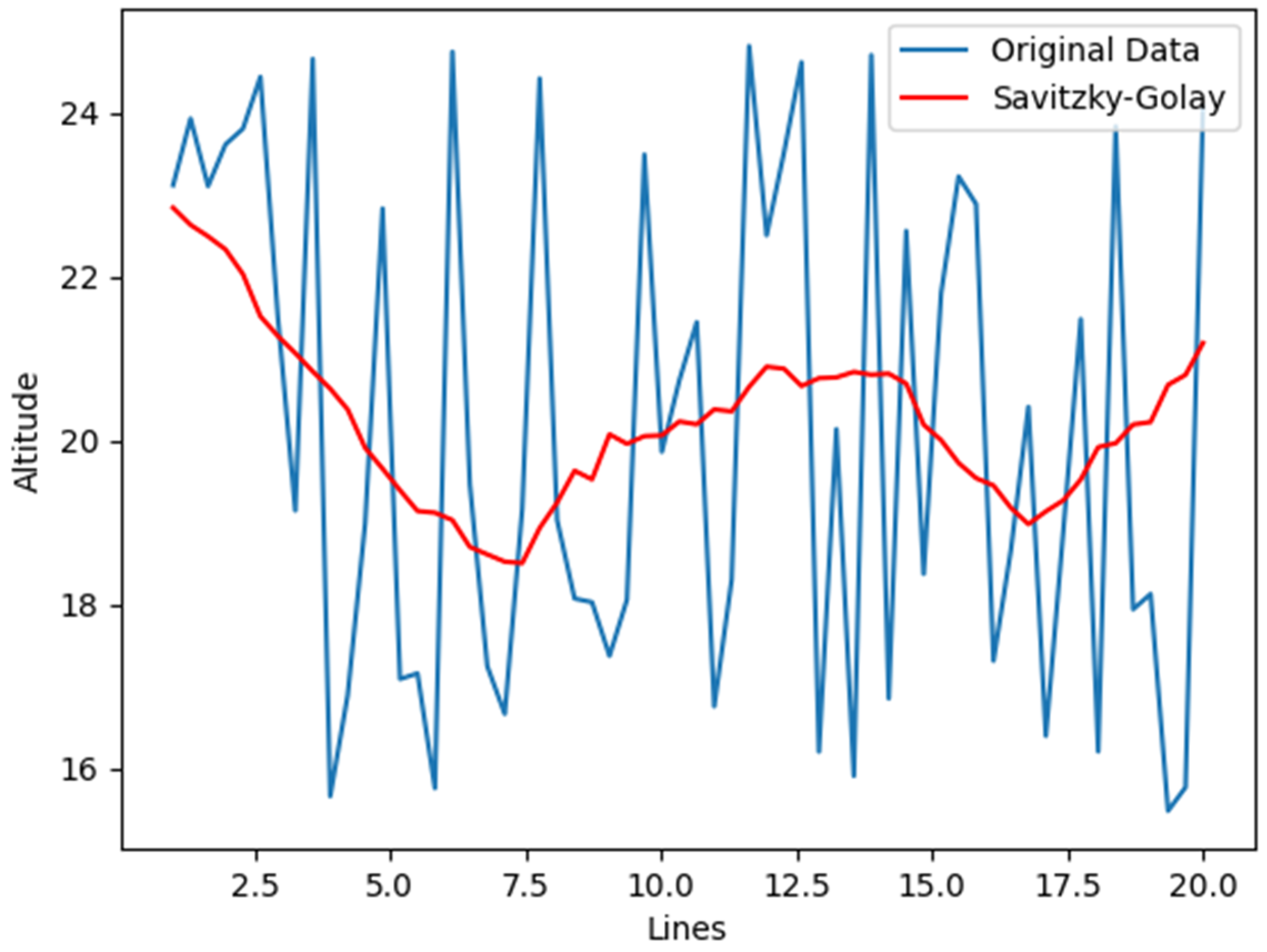 Applsci 13 04301 g004 550