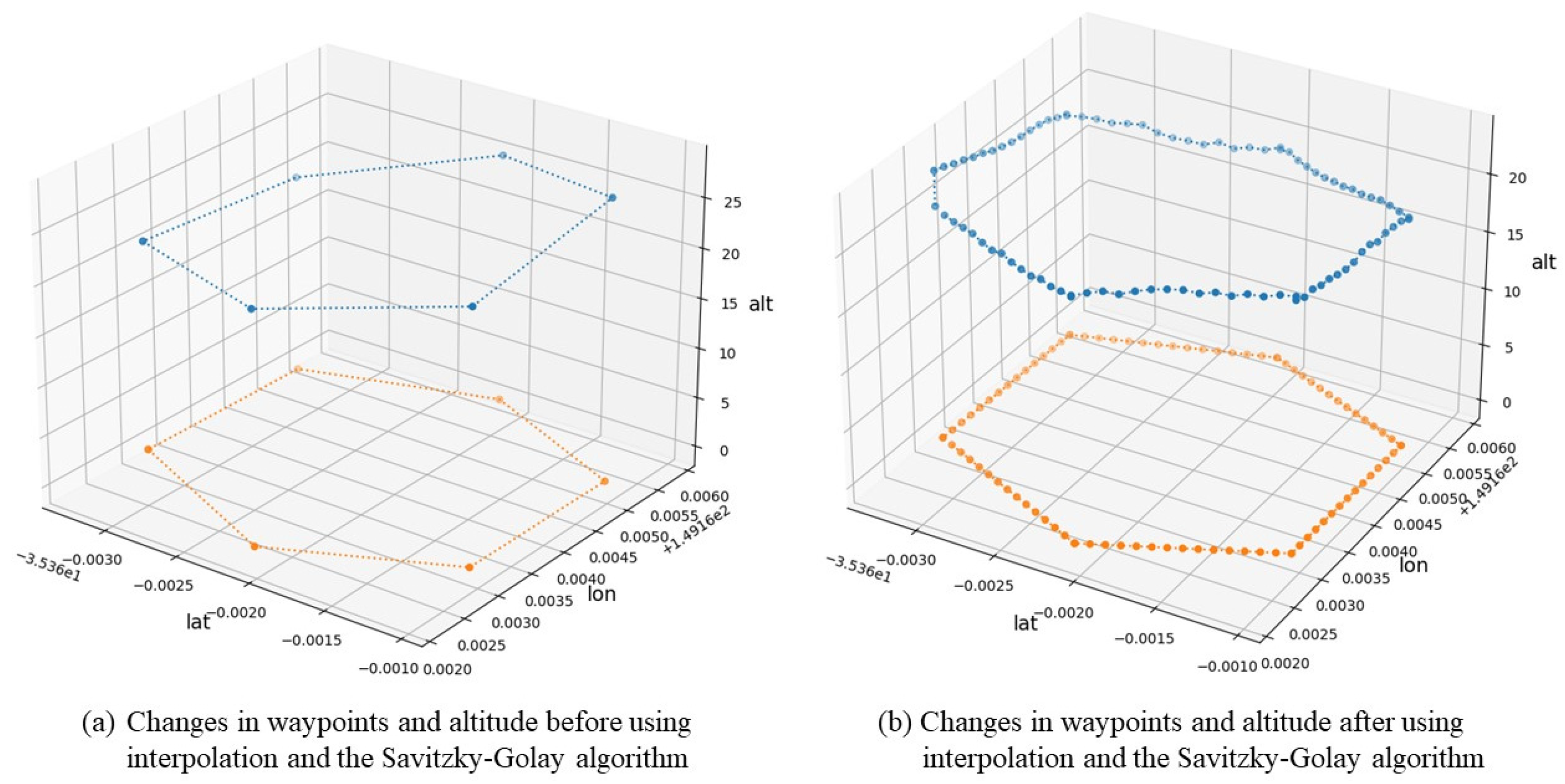 Applsci 13 04301 g005 550