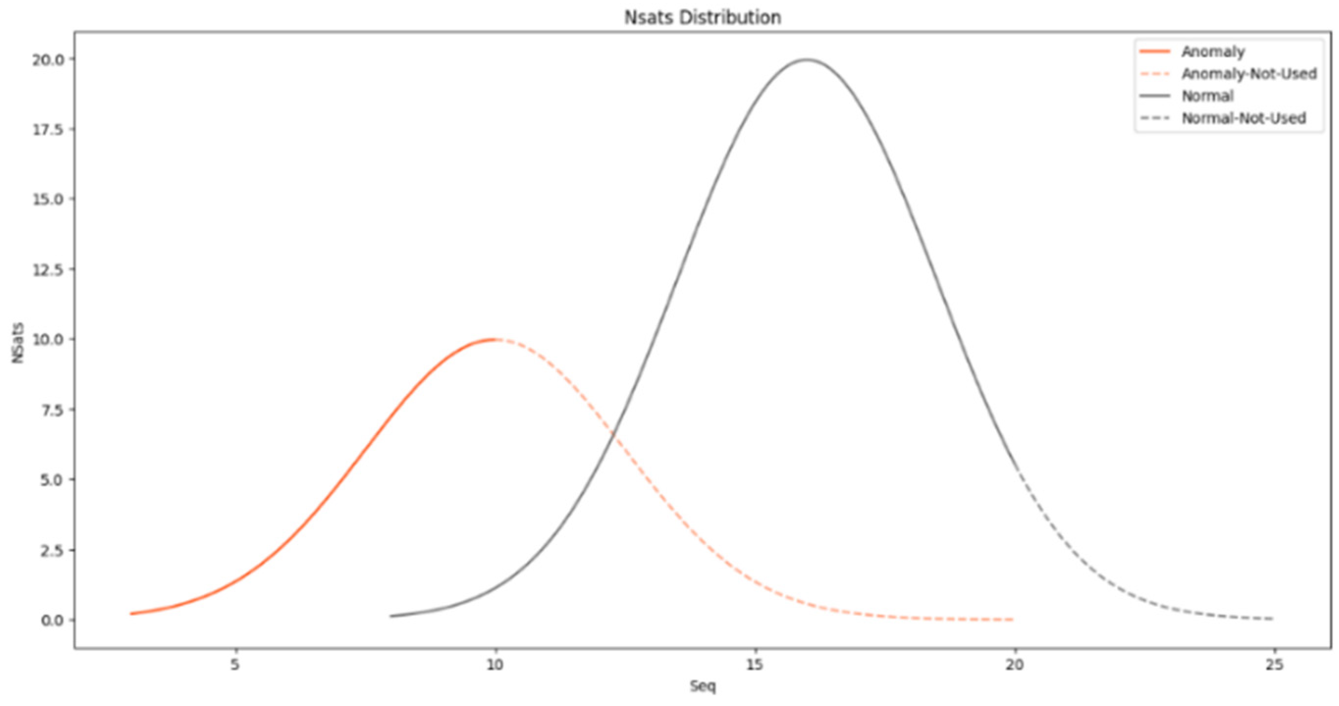 Applsci 13 04301 g007 550