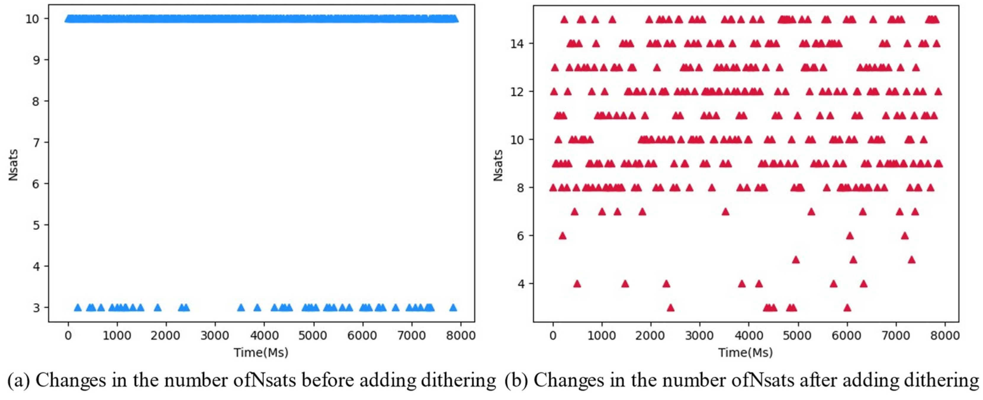 Applsci 13 04301 g008 550