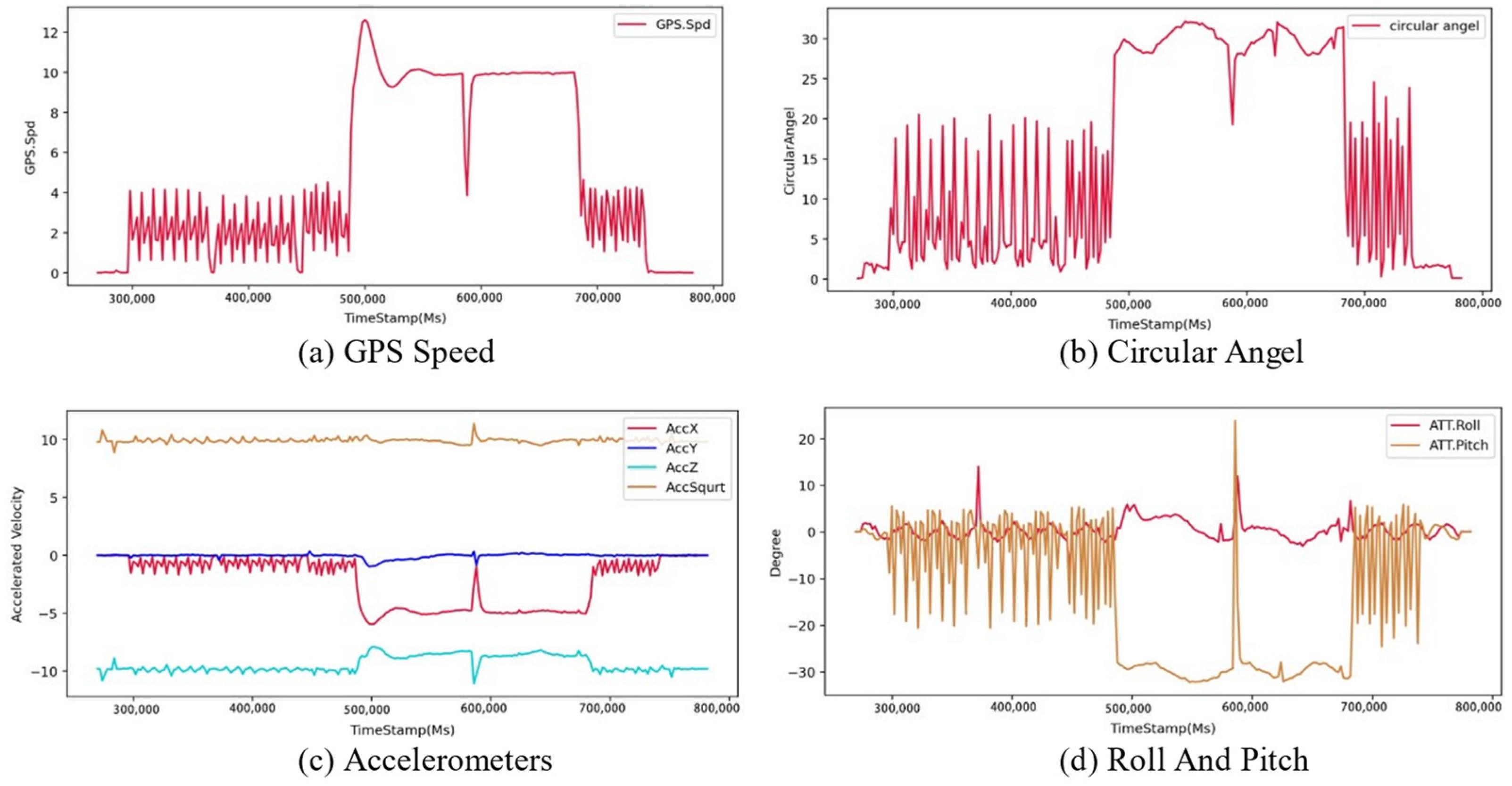 Applsci 13 04301 g010 550