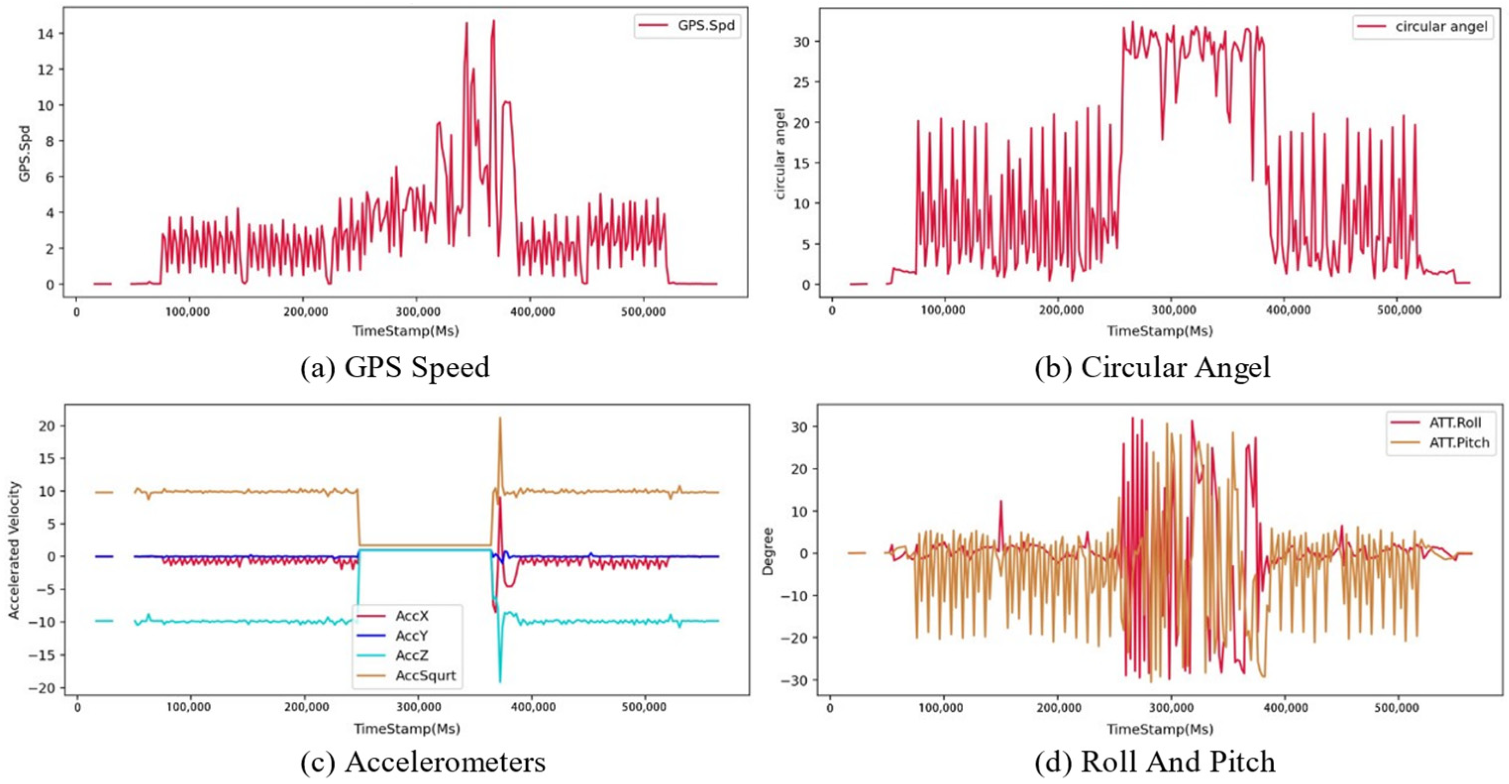 Applsci 13 04301 g012 550