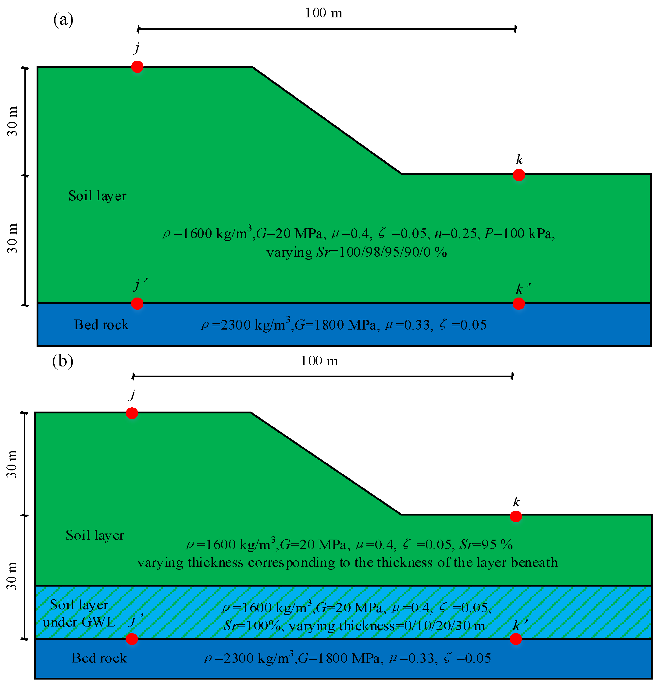 Applsci 13 04302 g001a