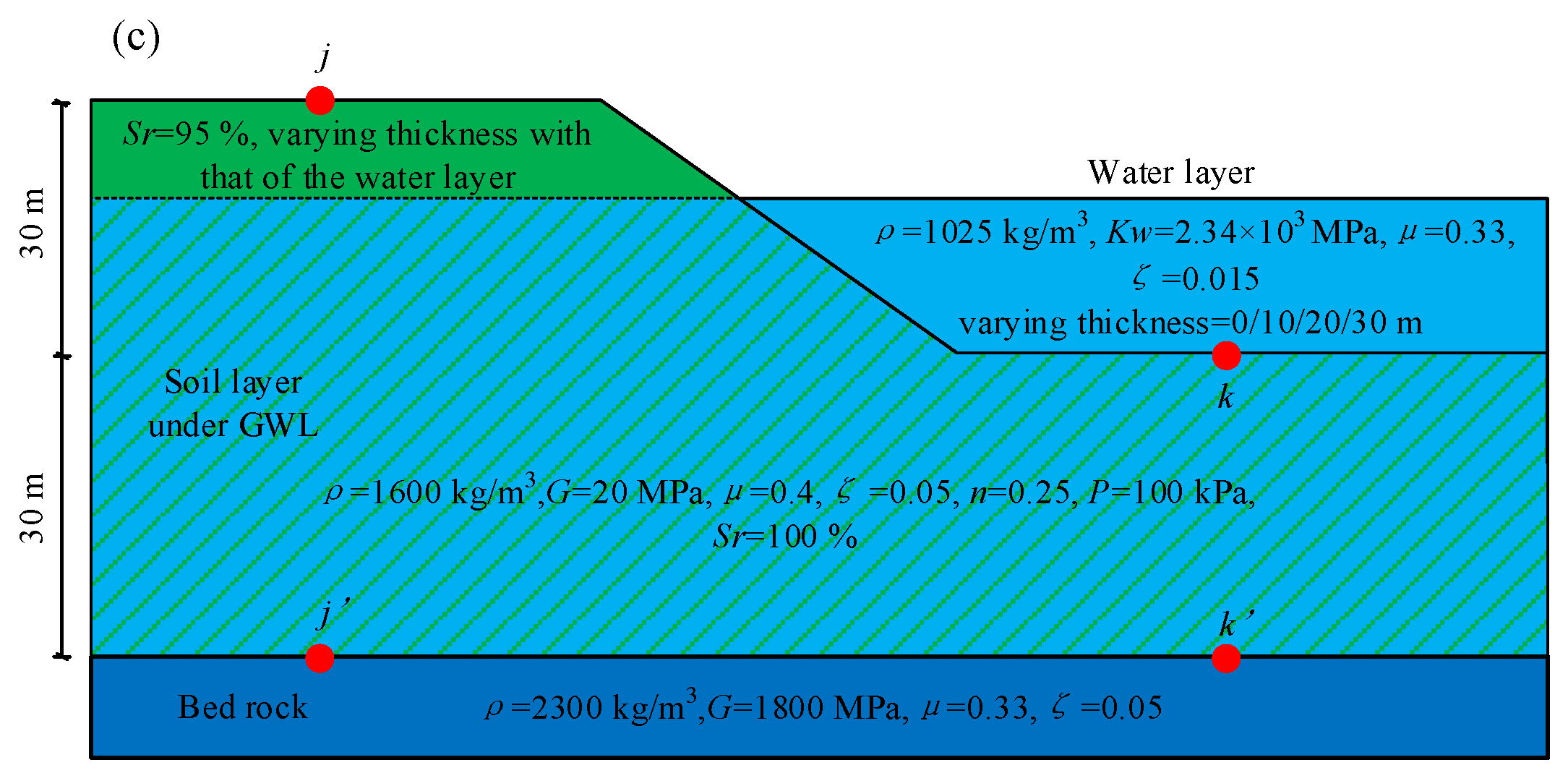 Applsci 13 04302 g001b