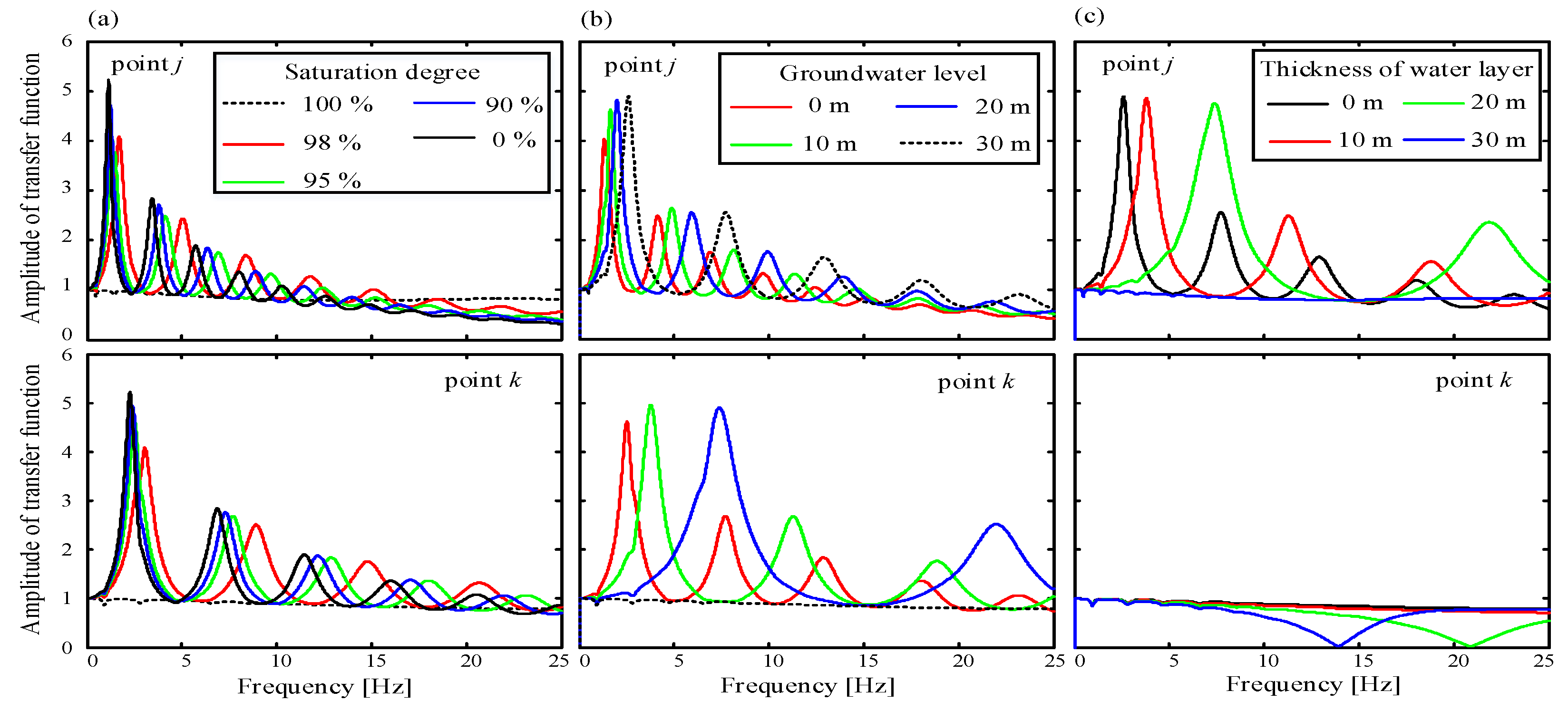 Applsci 13 04302 g002