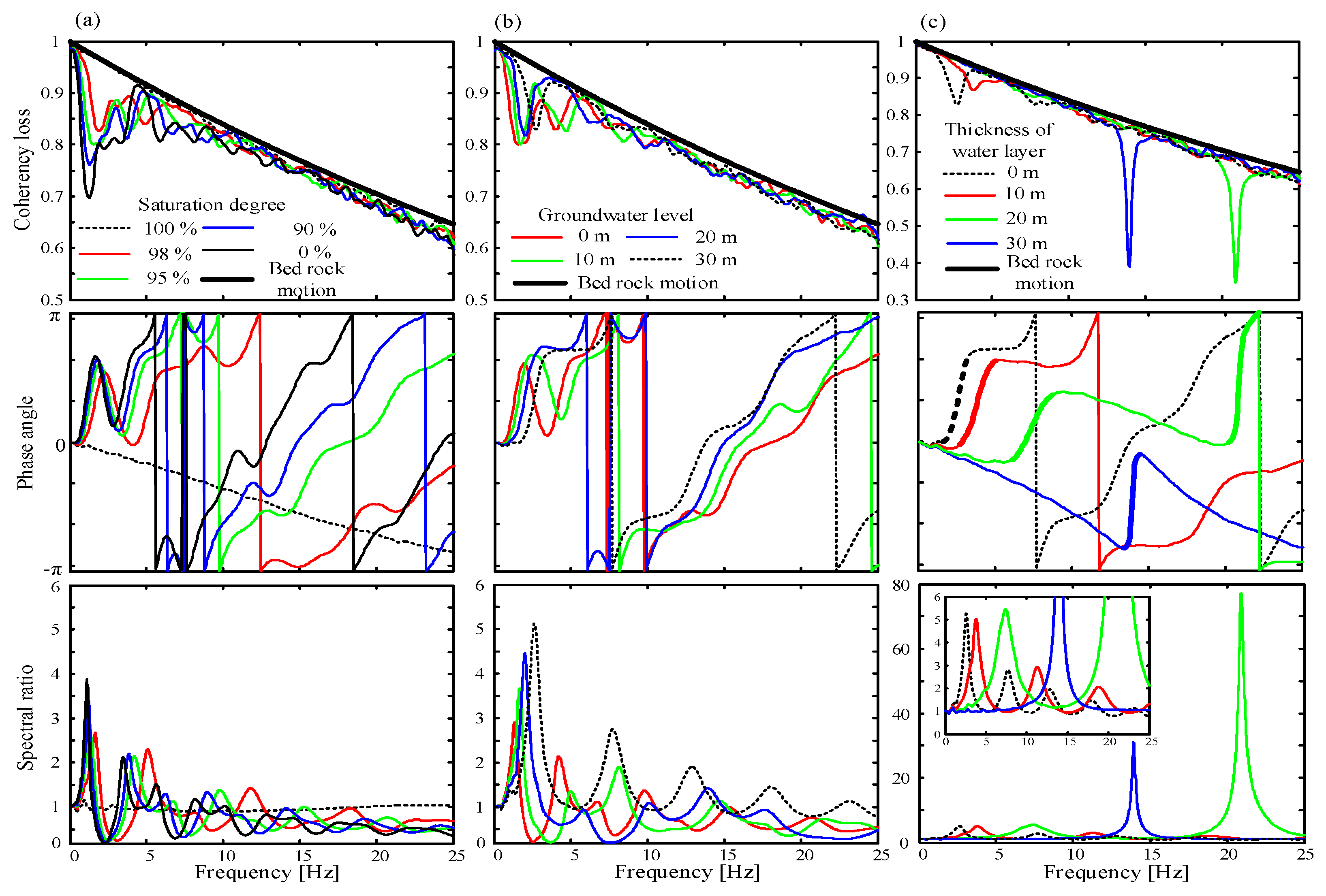 Applsci 13 04302 g003