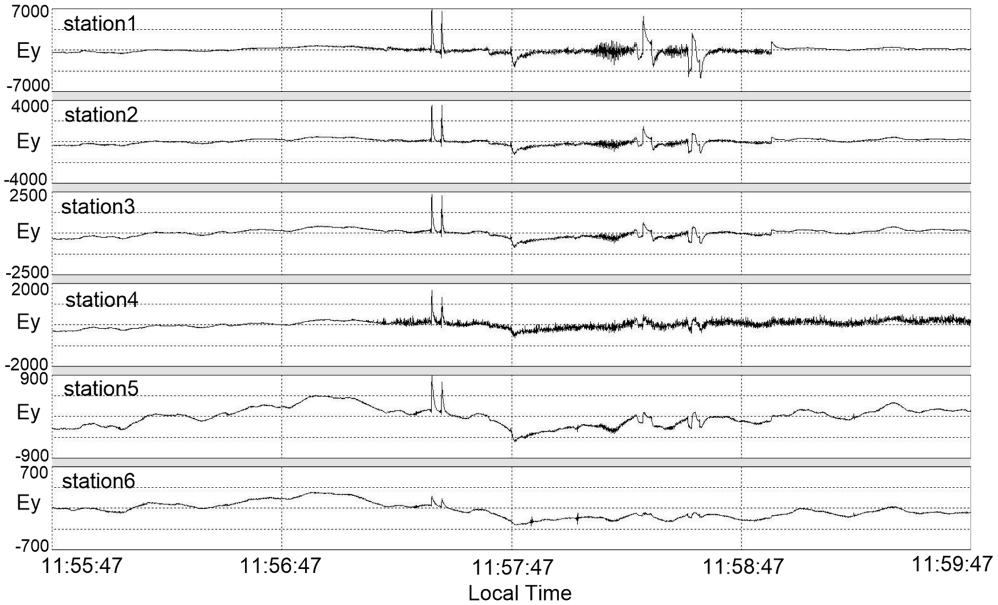 Applsci 13 04304 g002