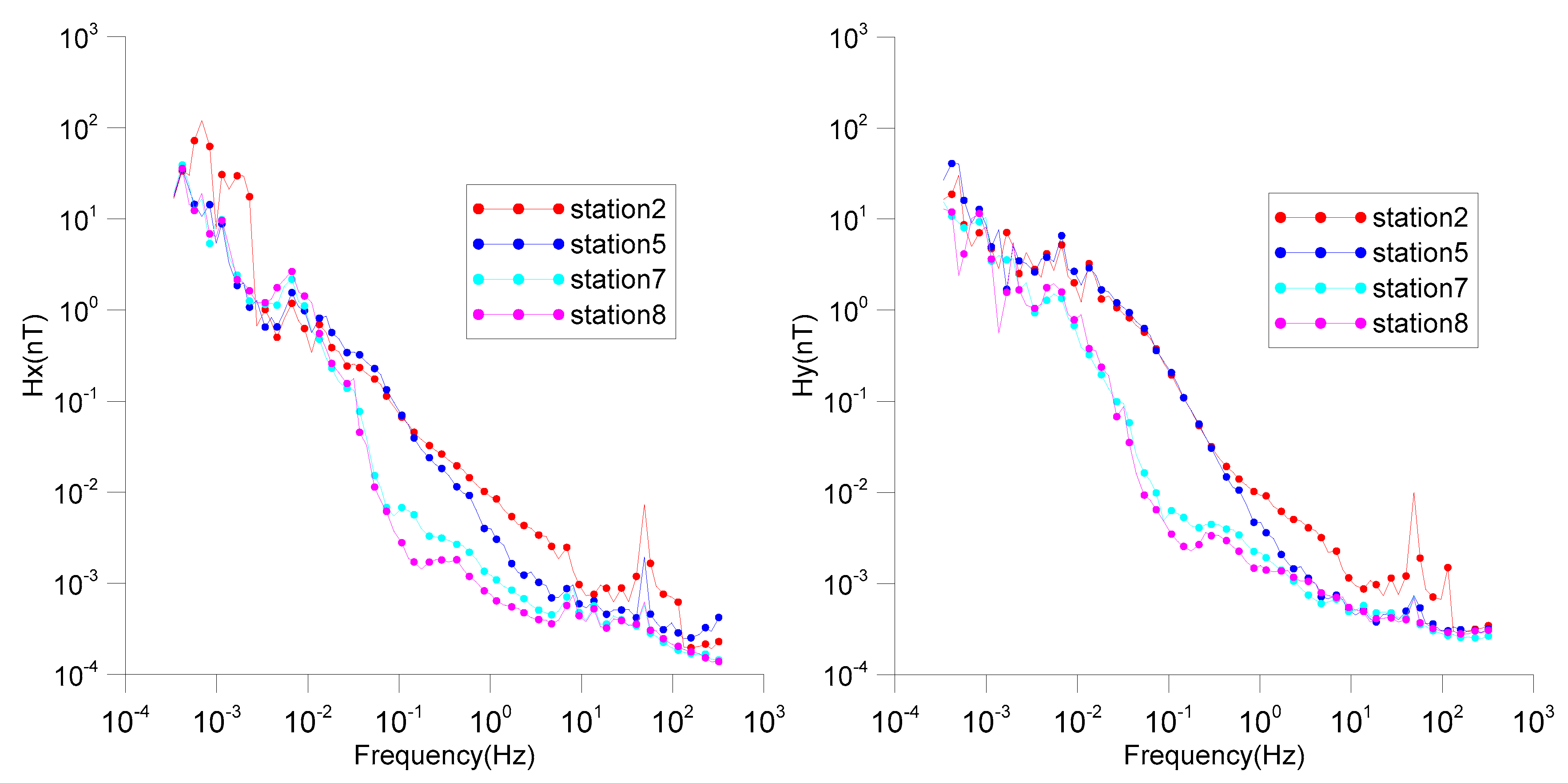 Applsci 13 04304 g006