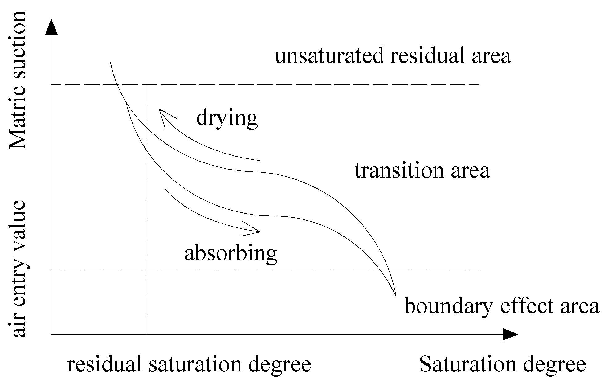 Applsci 13 04305 g002