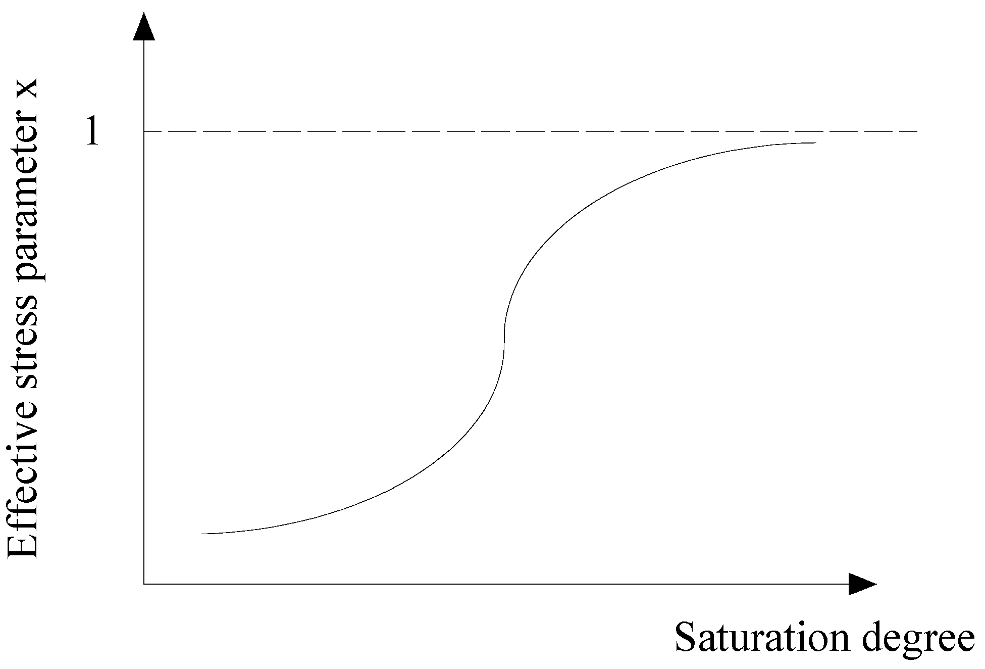 Applsci 13 04305 g003