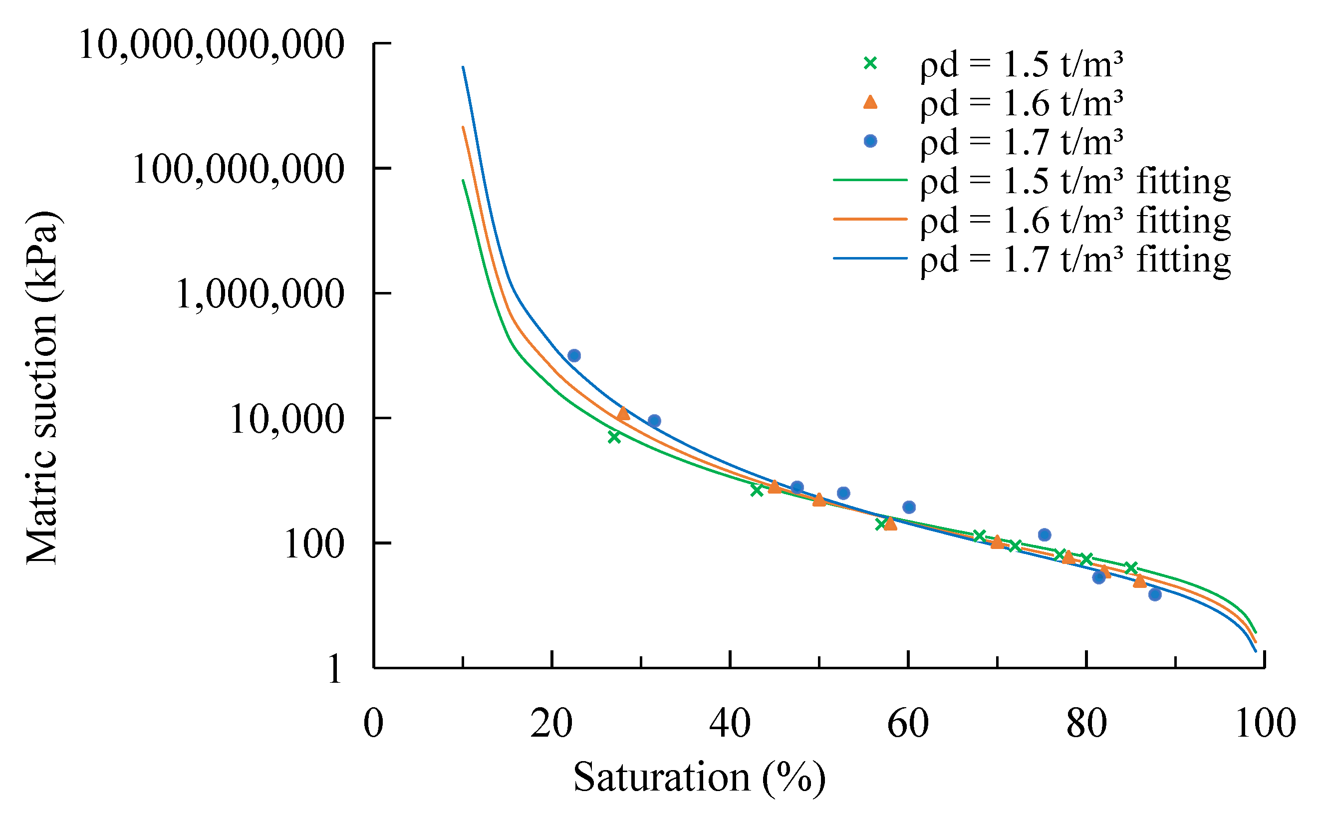 Applsci 13 04305 g008