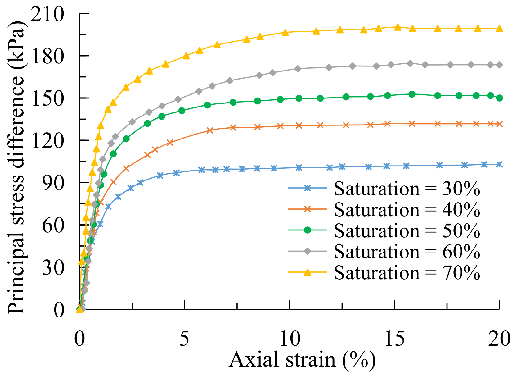 Applsci 13 04305 g011