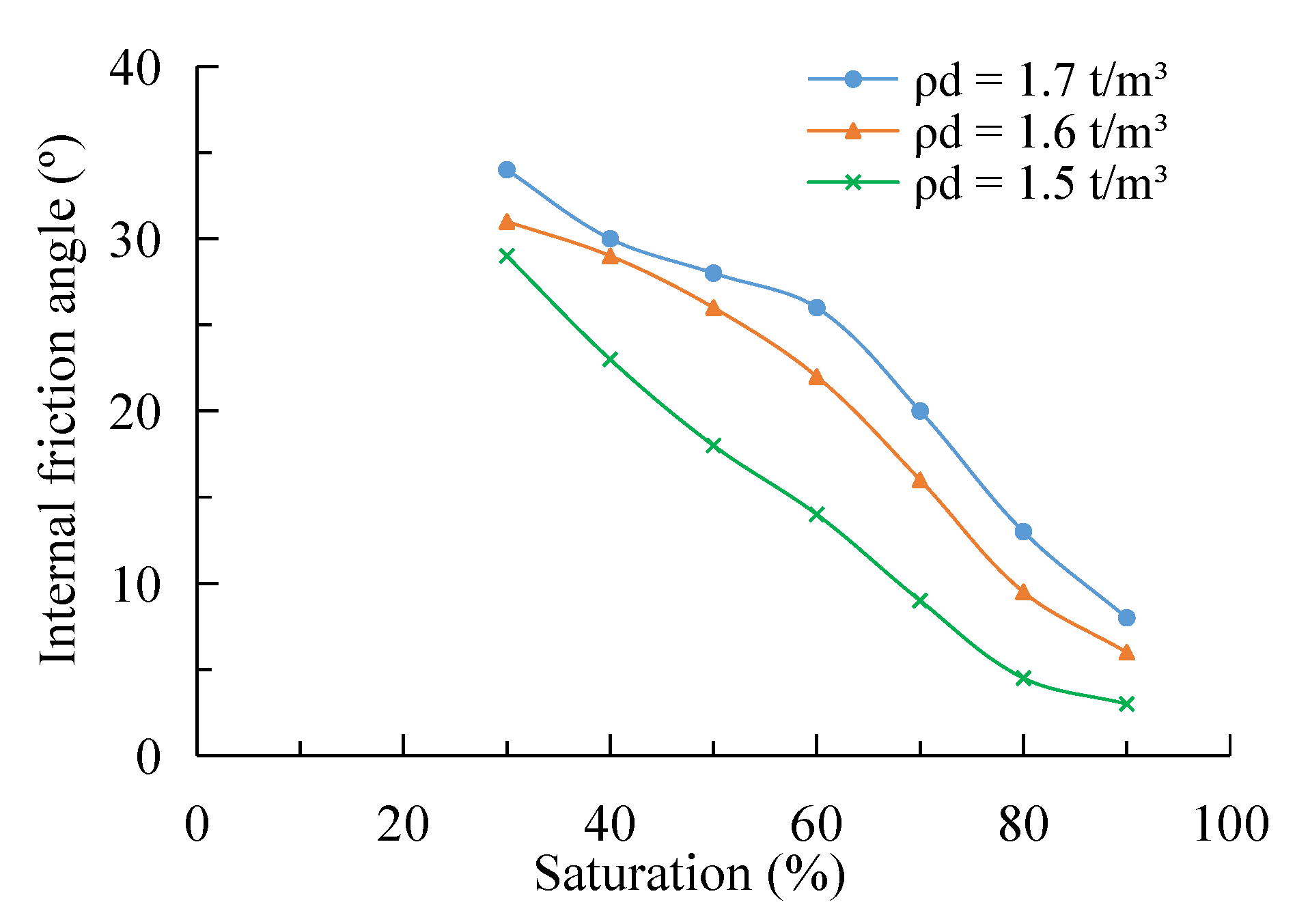 Applsci 13 04305 g014