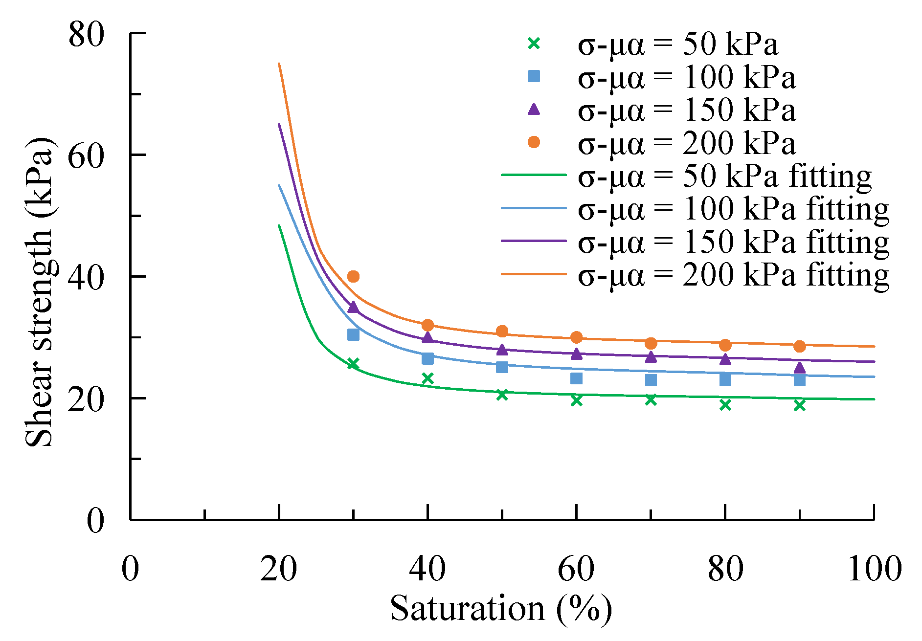 Applsci 13 04305 g016