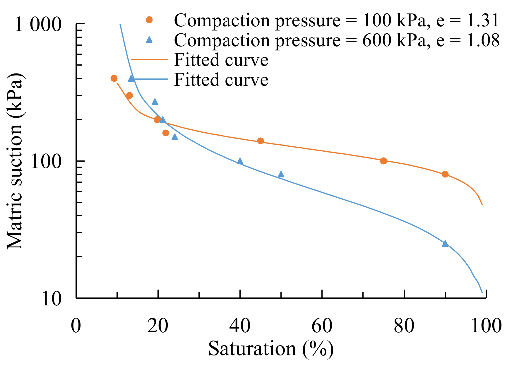 Applsci 13 04305 g018